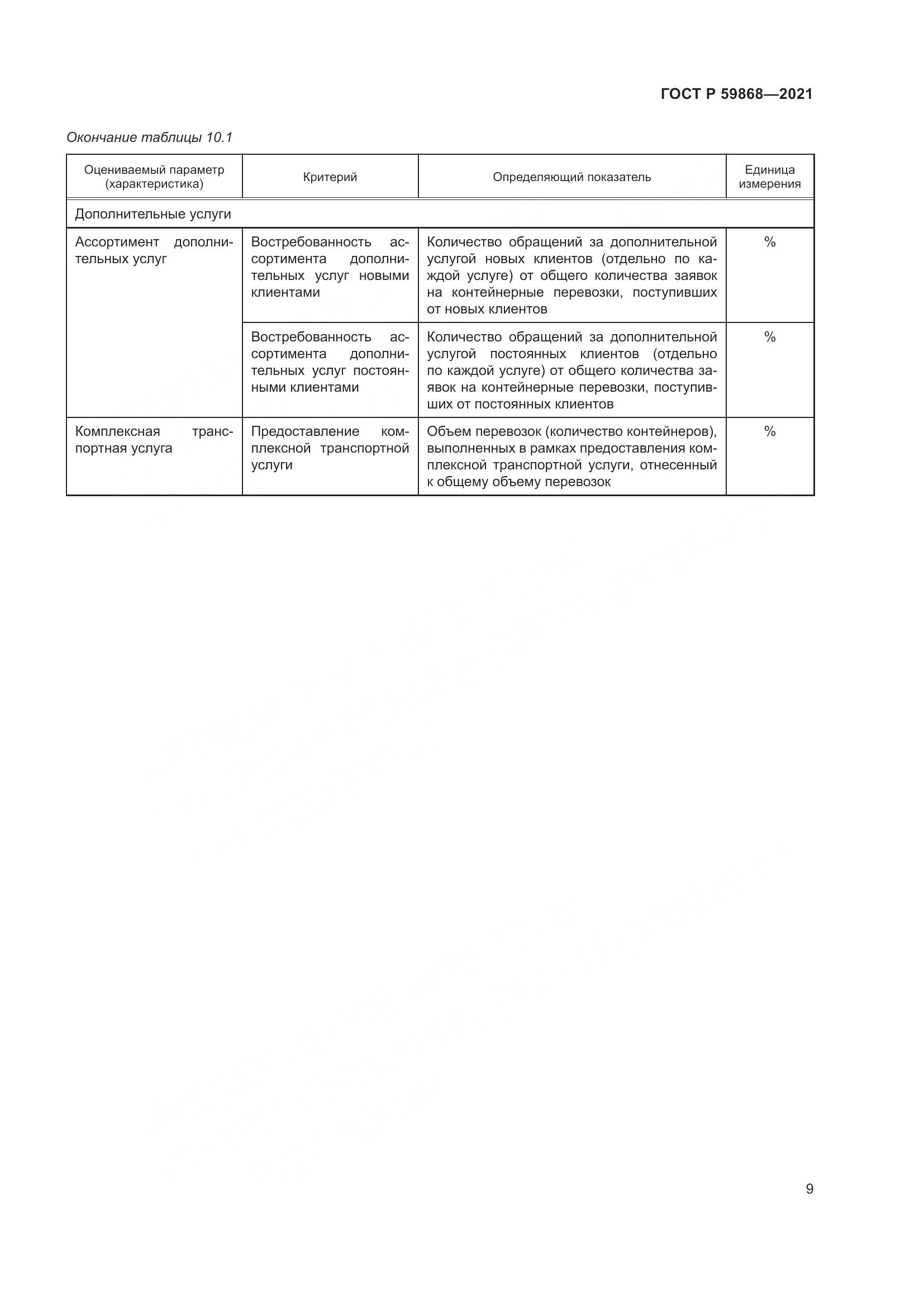 ГОСТ Р 59868-2021, страница 13