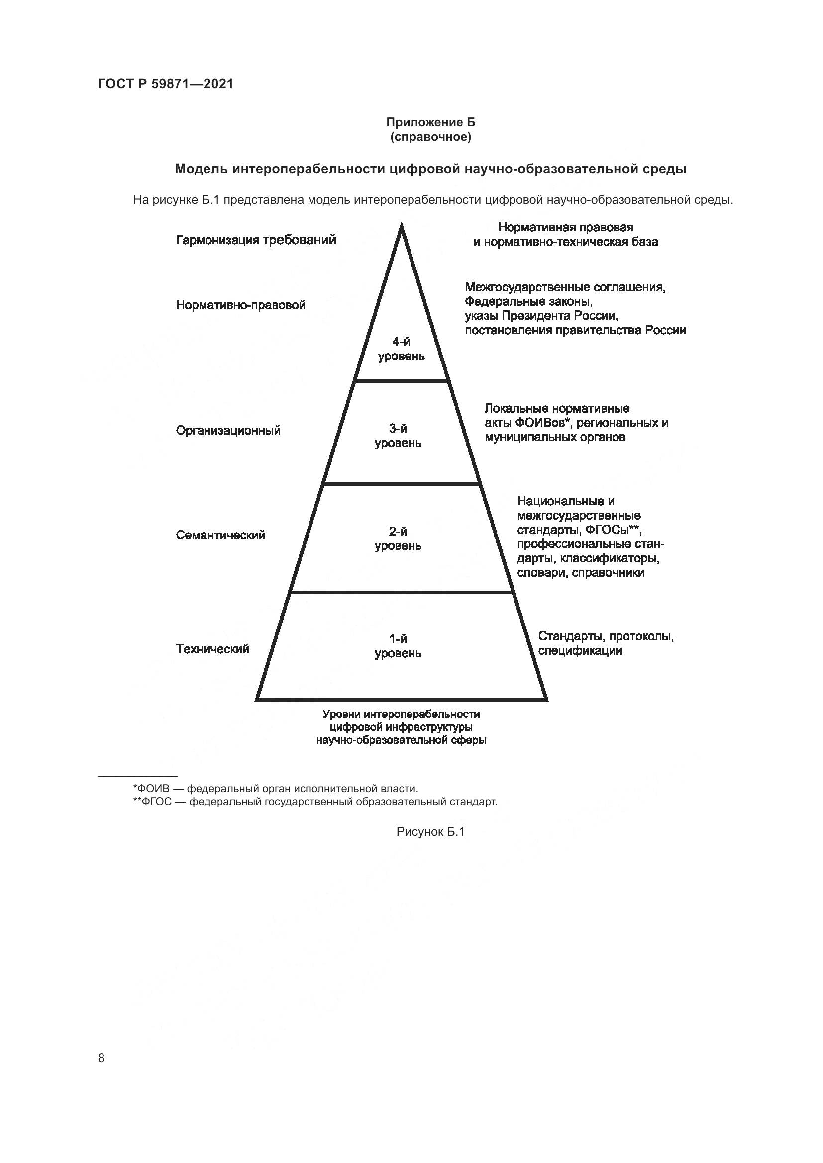 ГОСТ Р 59871-2021, страница 12