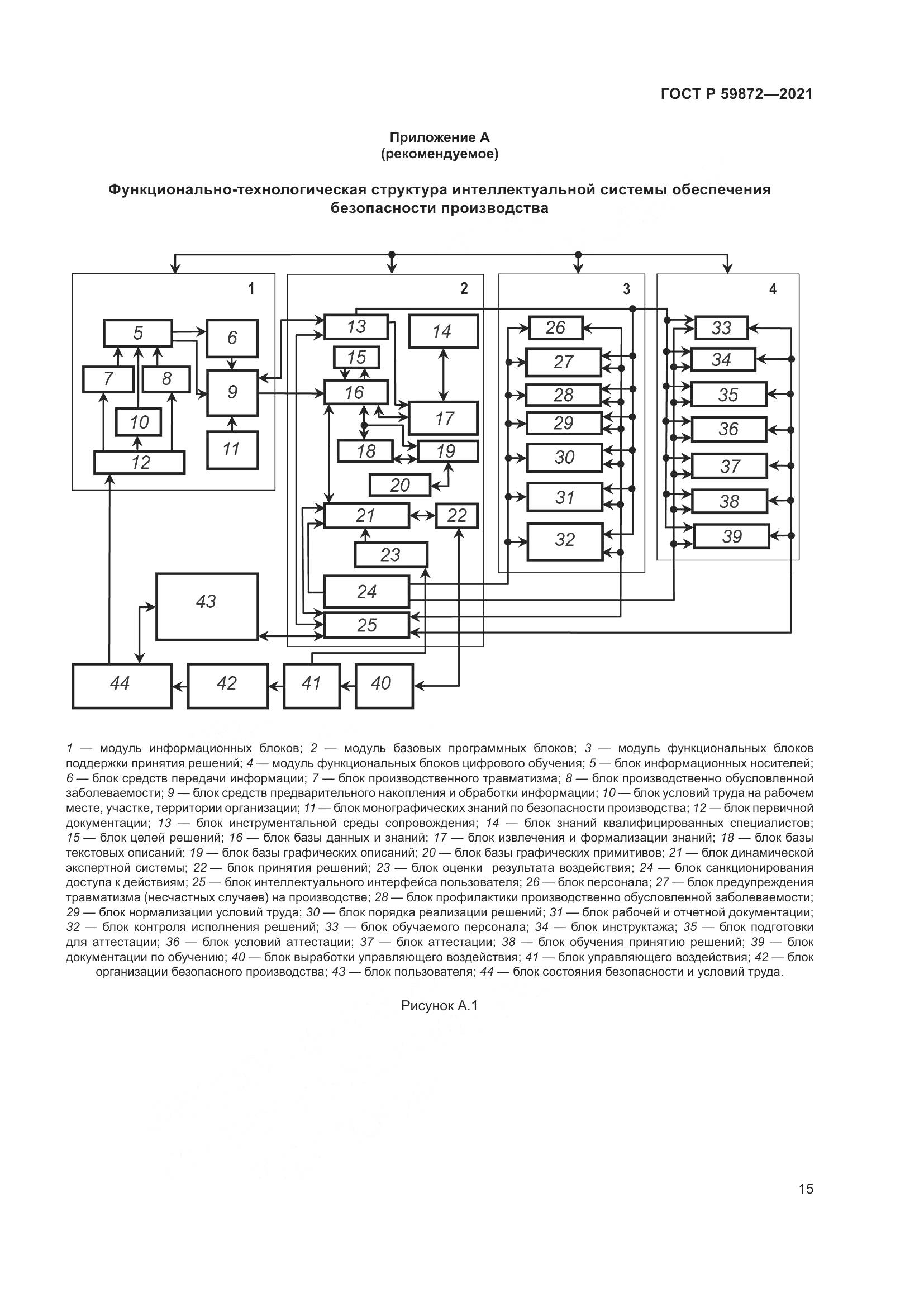 ГОСТ Р 59872-2021, страница 19