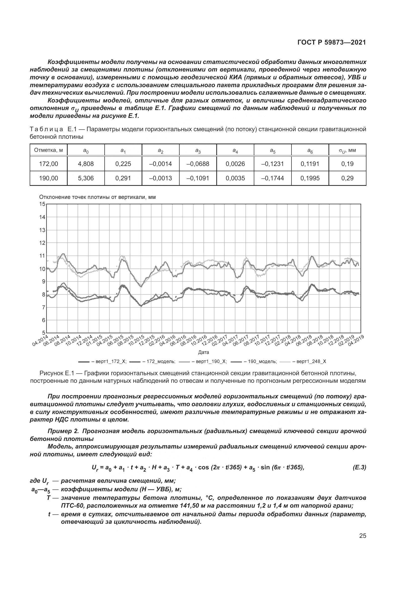ГОСТ Р 59873-2021, страница 29