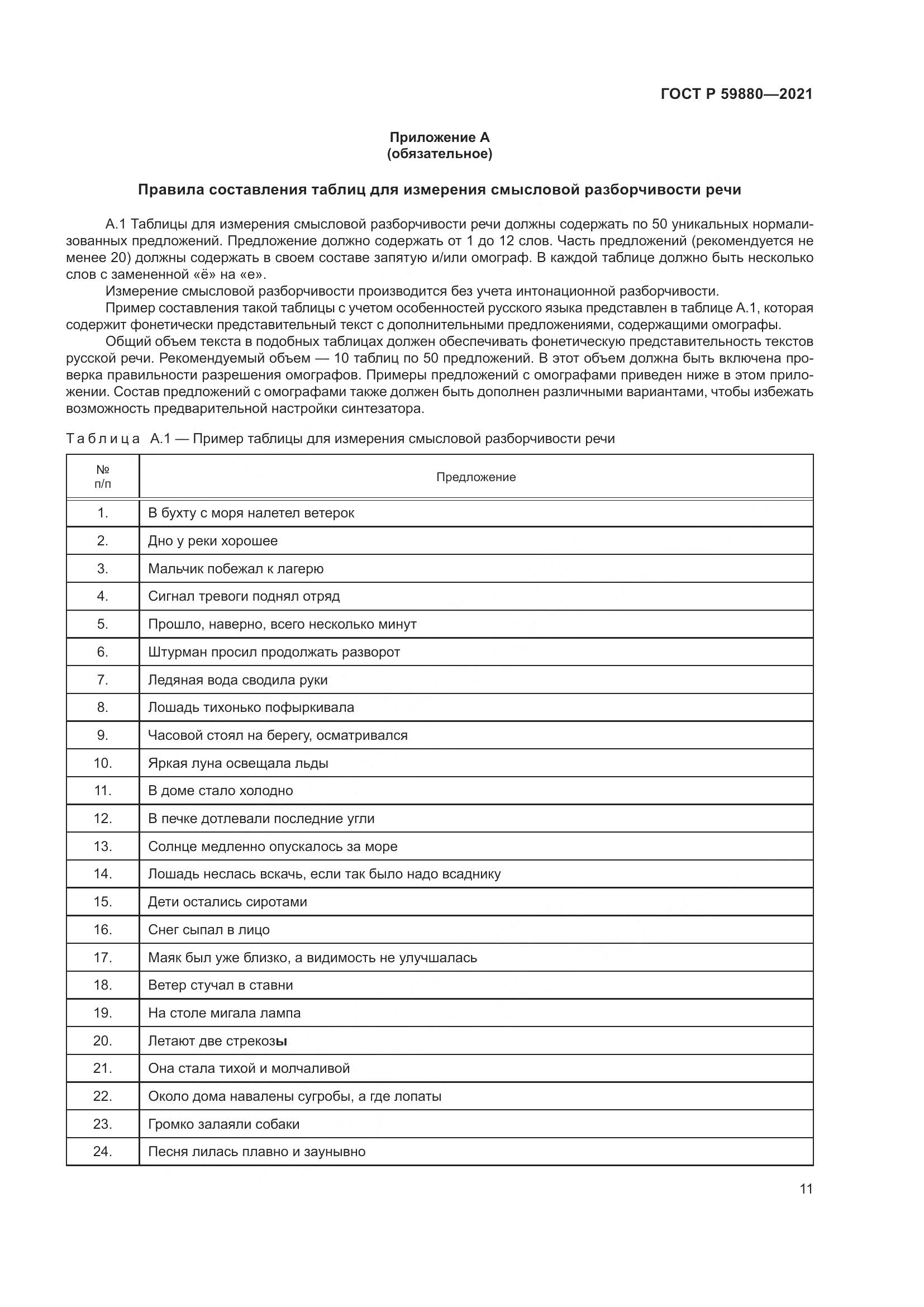 ГОСТ Р 59880-2021, страница 15