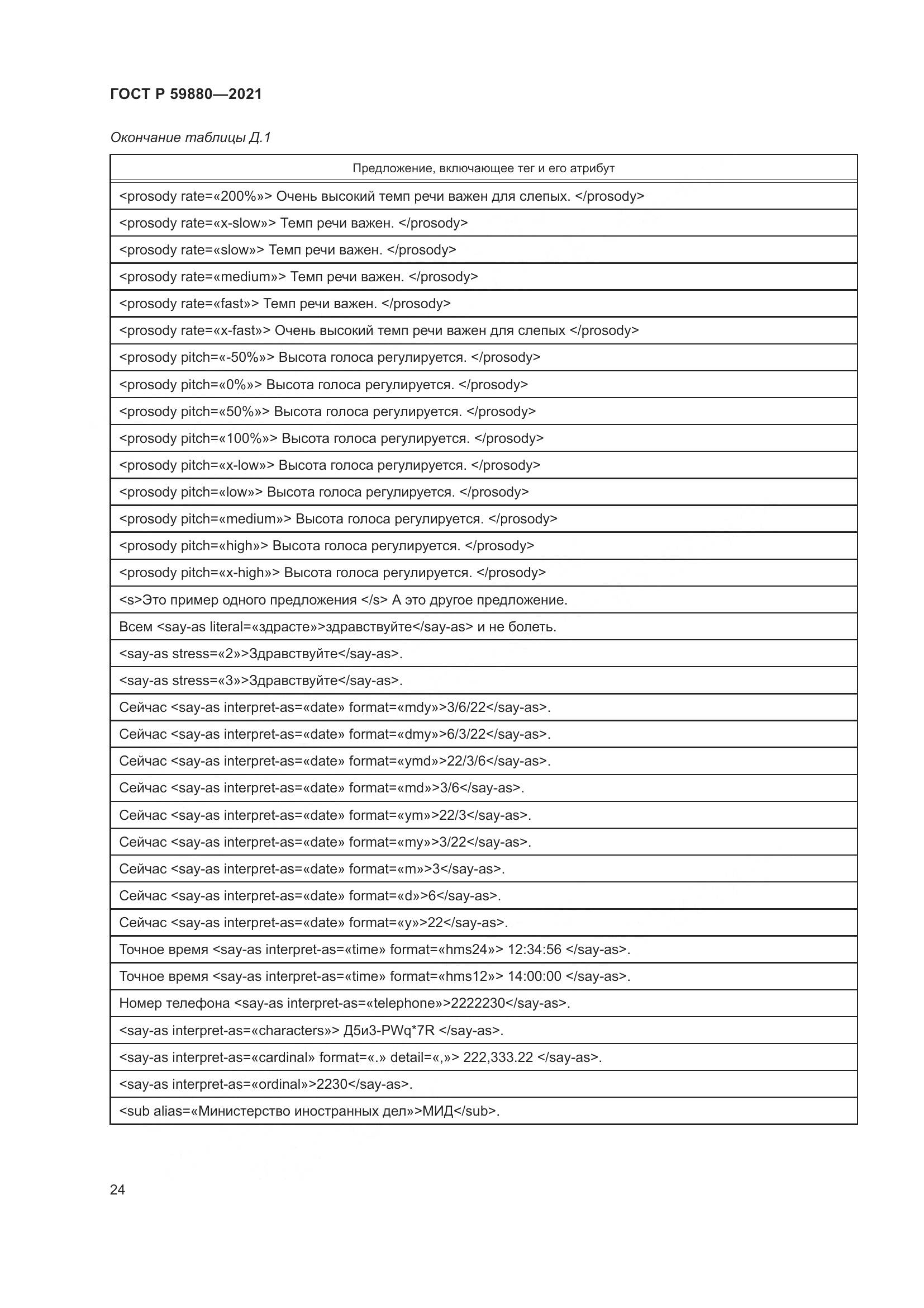 ГОСТ Р 59880-2021, страница 28