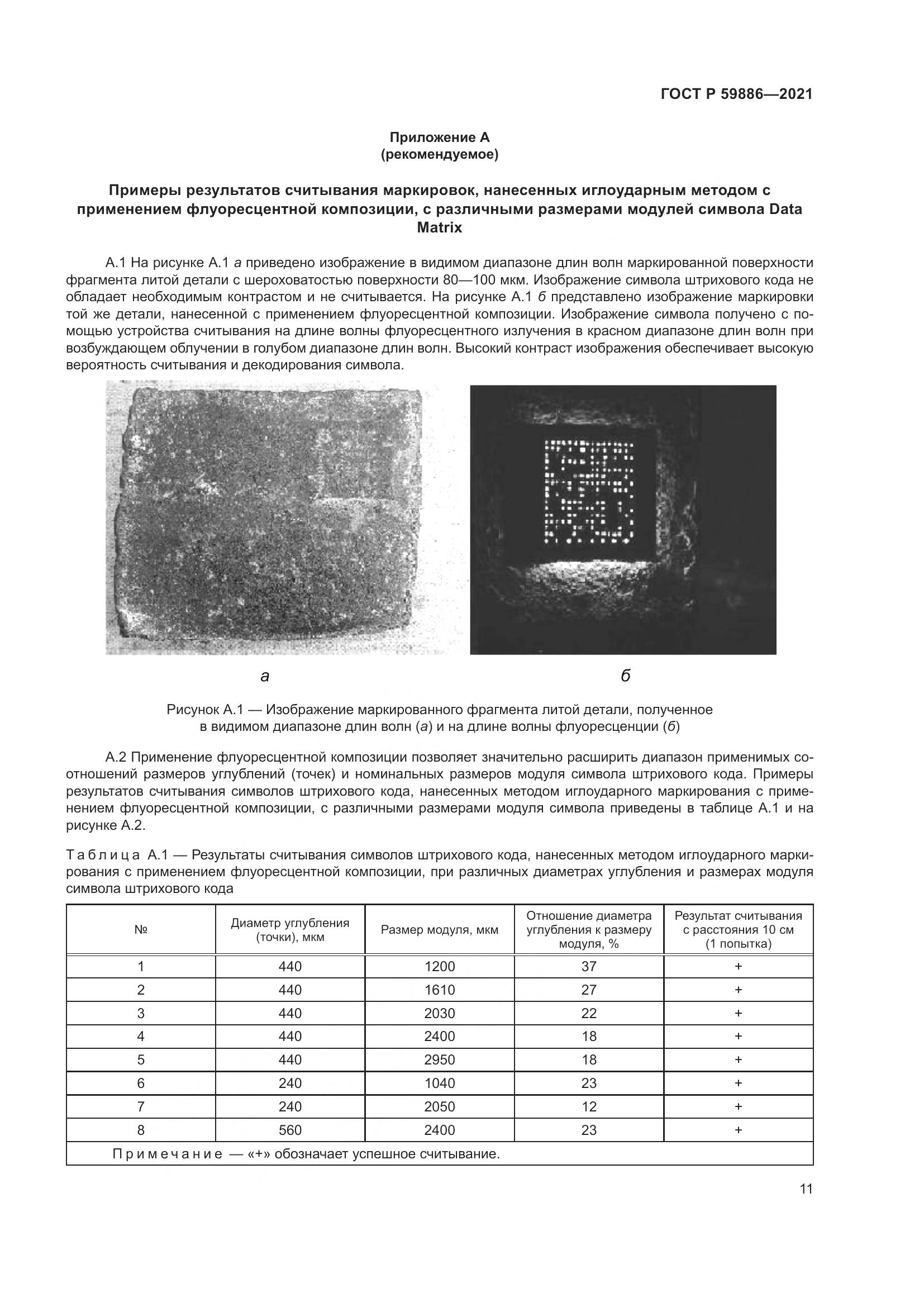 ГОСТ Р 59886-2021, страница 15