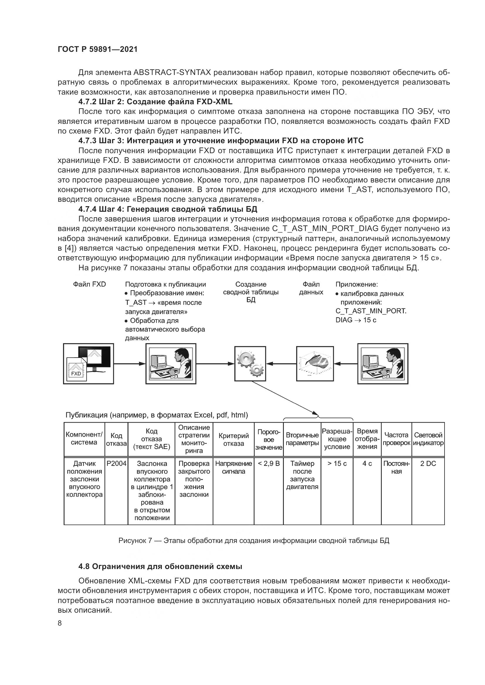 ГОСТ Р 59891-2021, страница 14