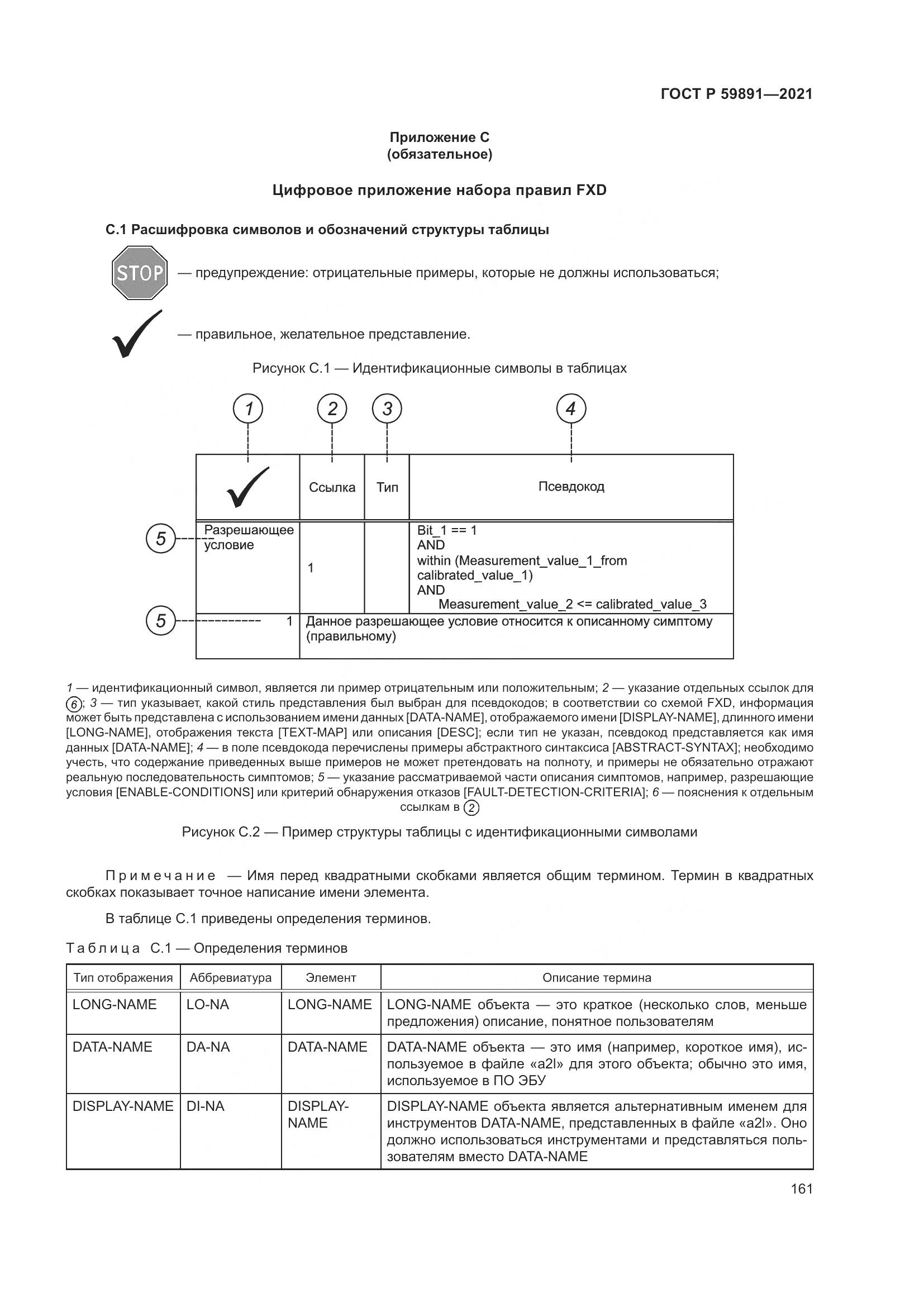 ГОСТ Р 59891-2021, страница 167