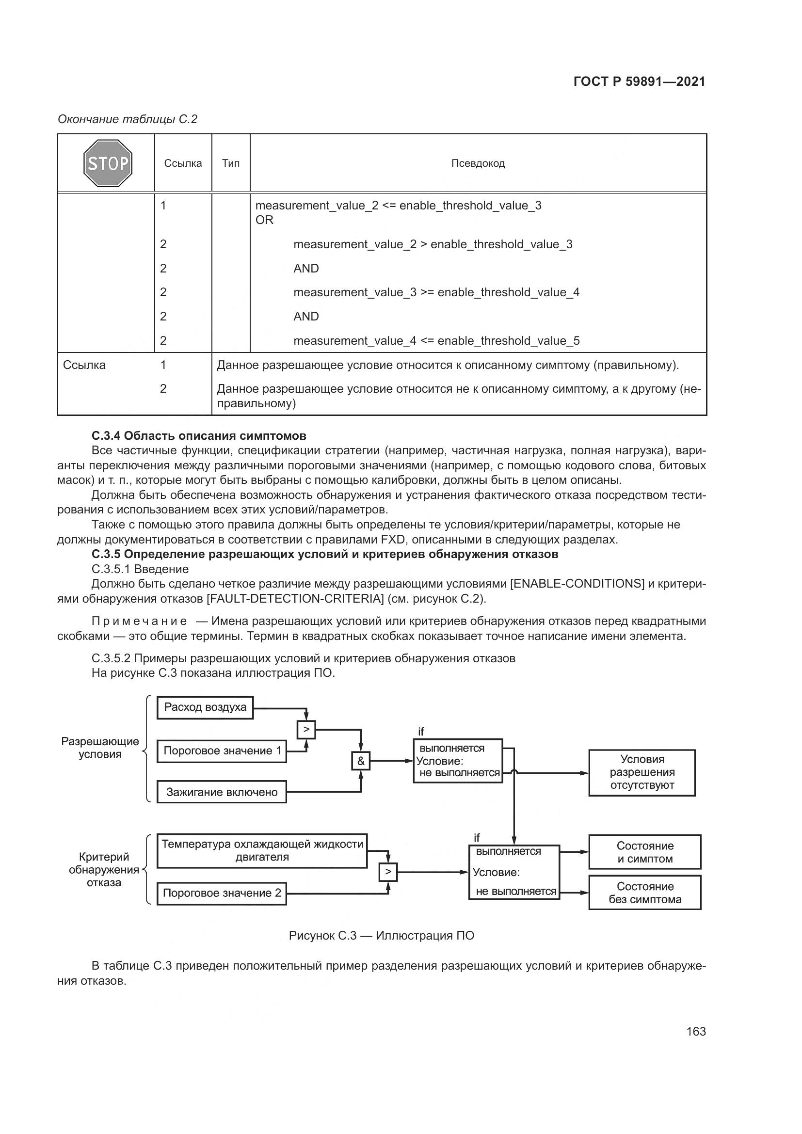 ГОСТ Р 59891-2021, страница 169