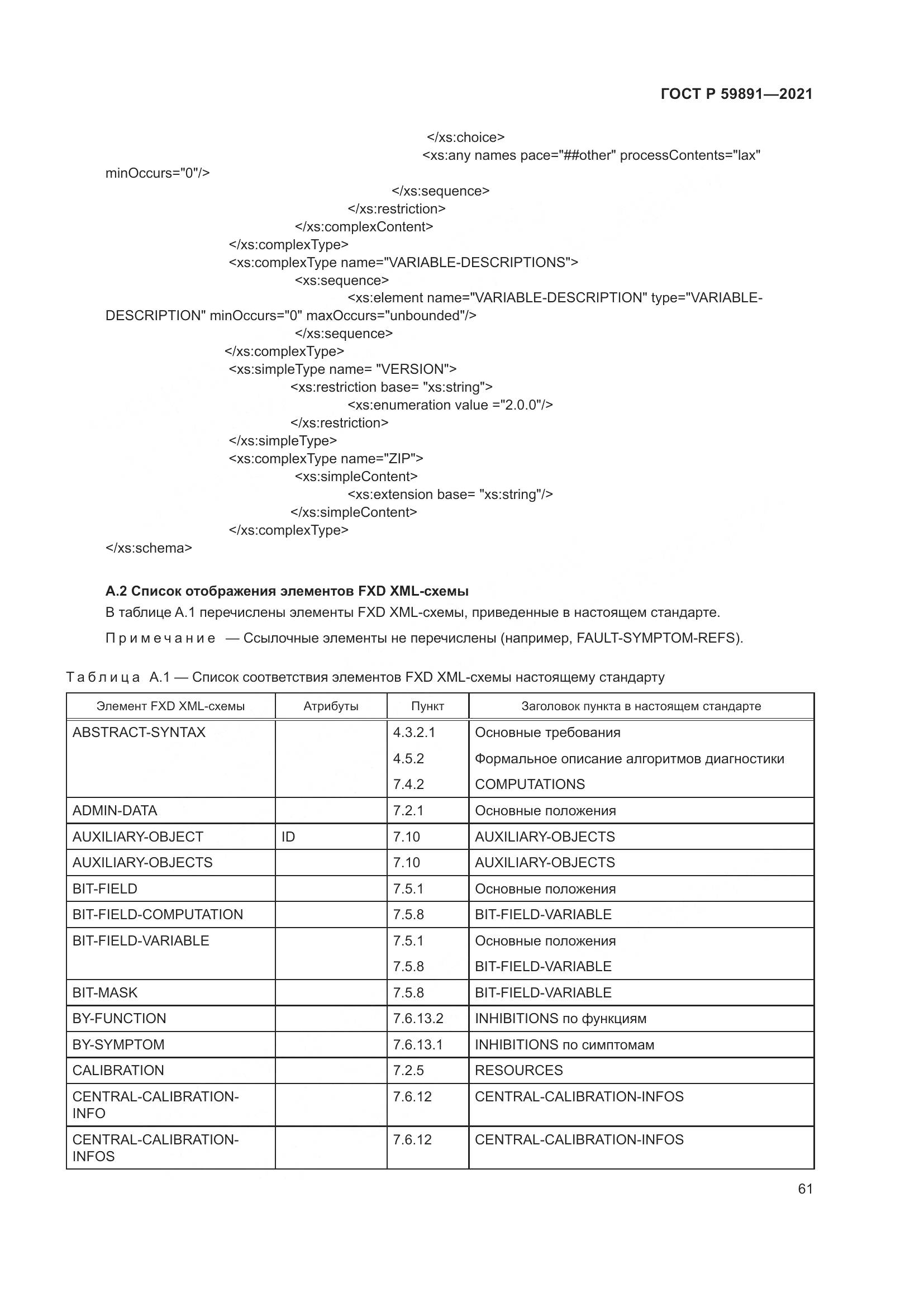 ГОСТ Р 59891-2021, страница 67