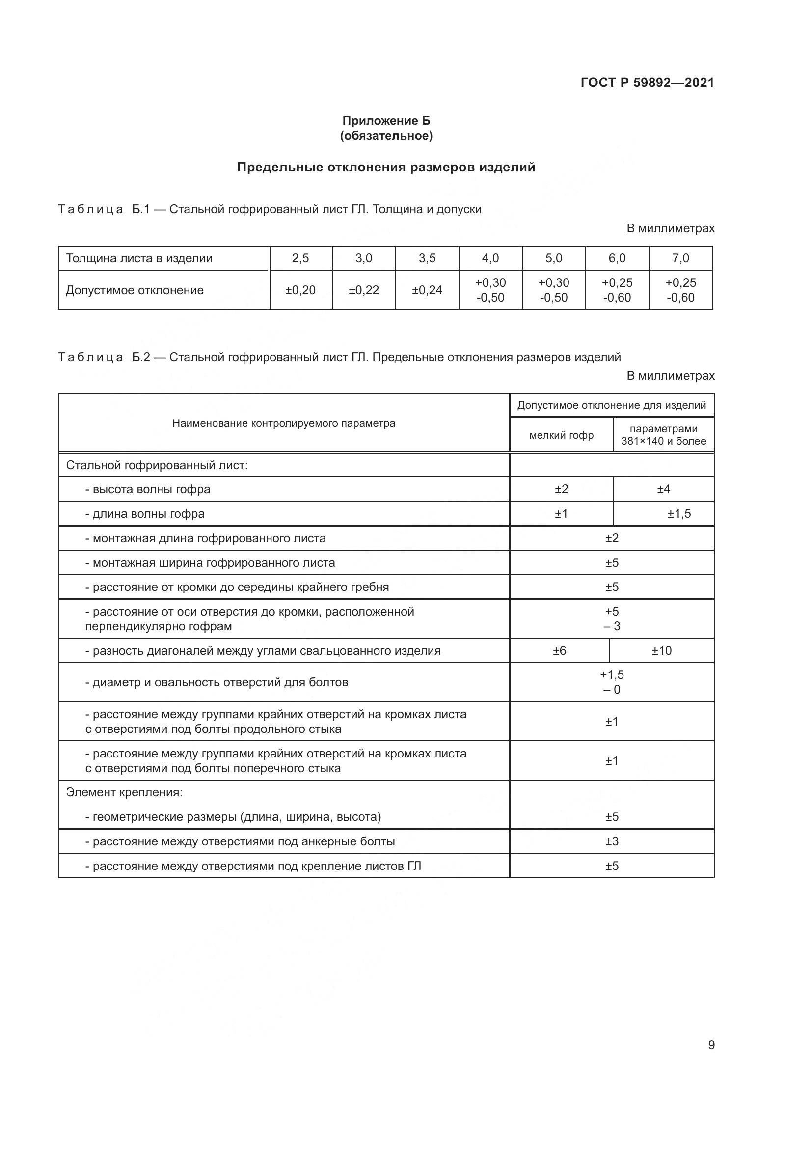 ГОСТ Р 59892-2021, страница 13