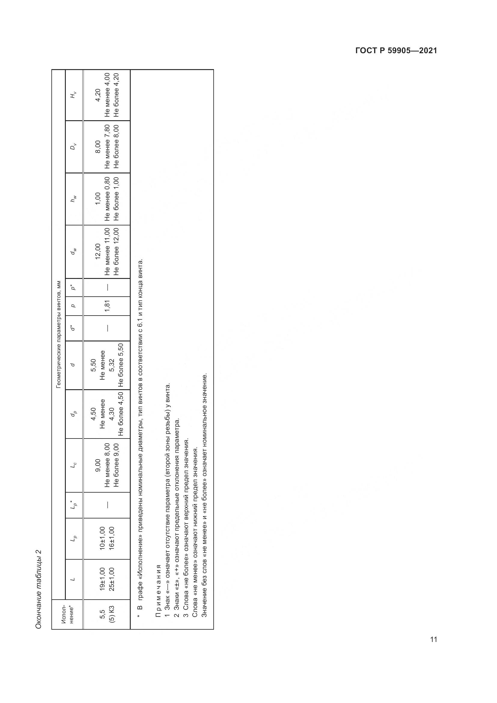 ГОСТ Р 59905-2021, страница 15