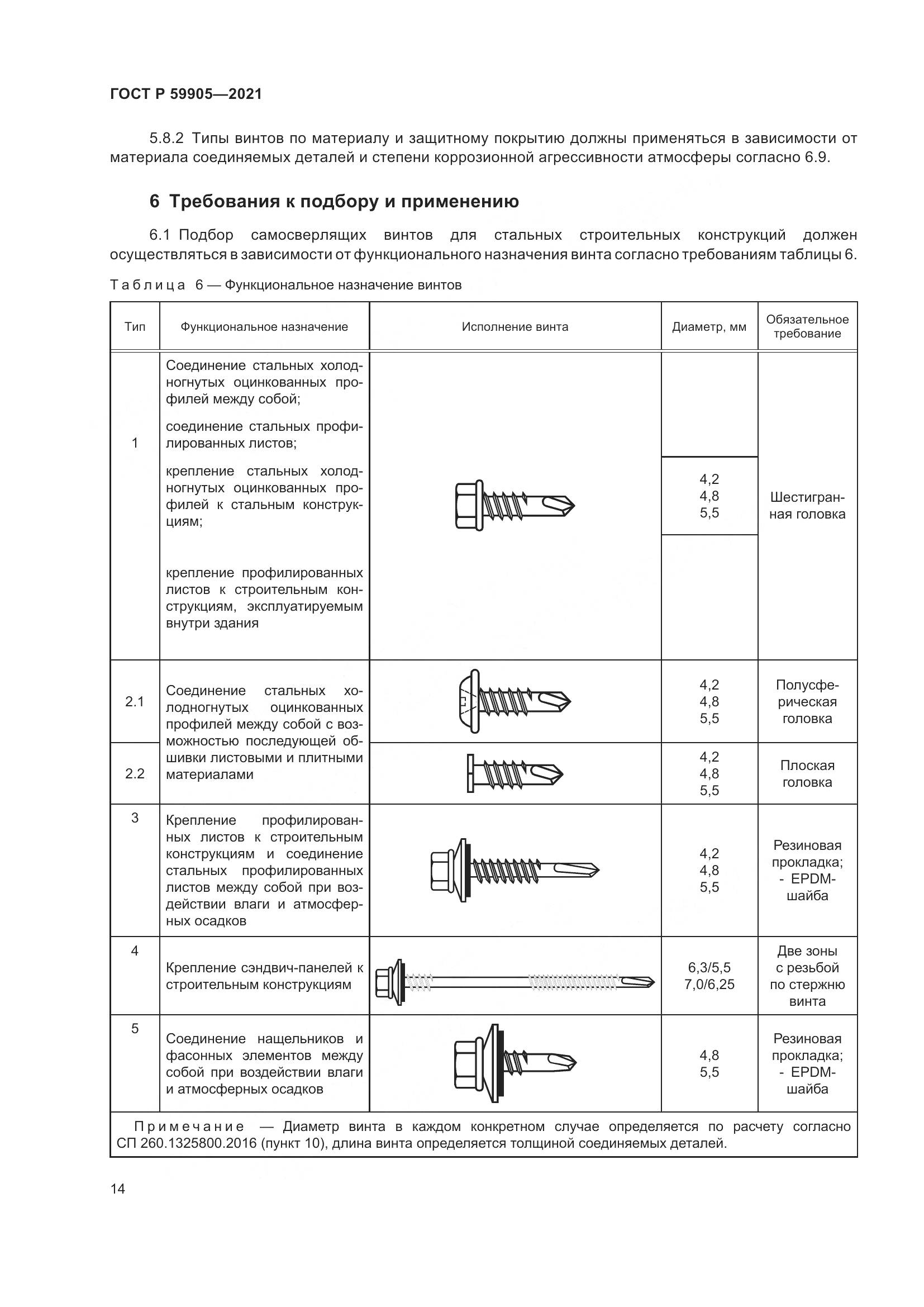ГОСТ Р 59905-2021, страница 18