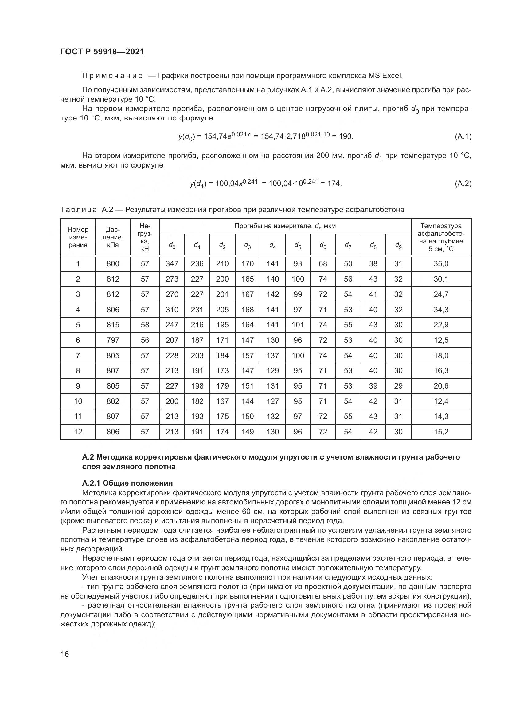 ГОСТ Р 59918-2021, страница 20