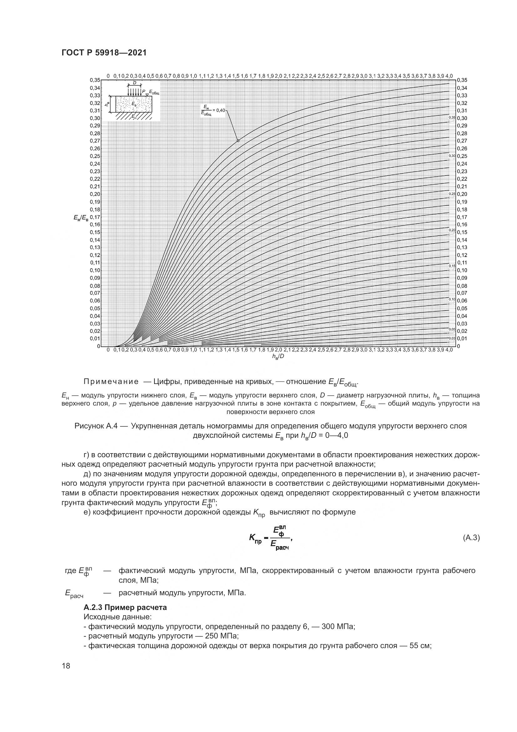 ГОСТ Р 59918-2021, страница 22