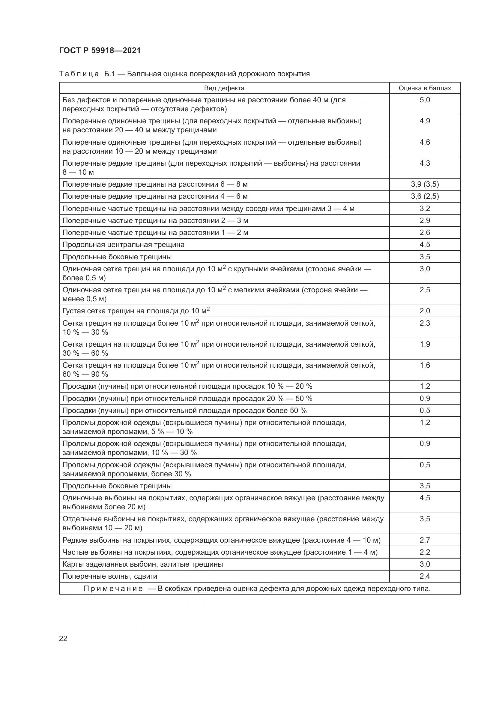 ГОСТ Р 59918-2021, страница 26