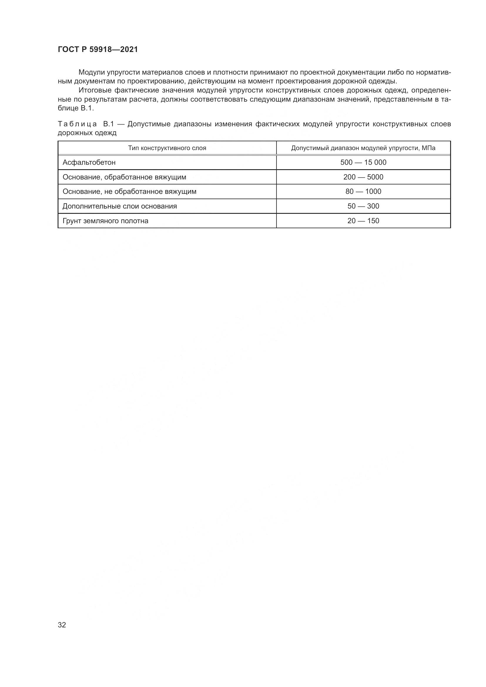 ГОСТ Р 59918-2021, страница 36