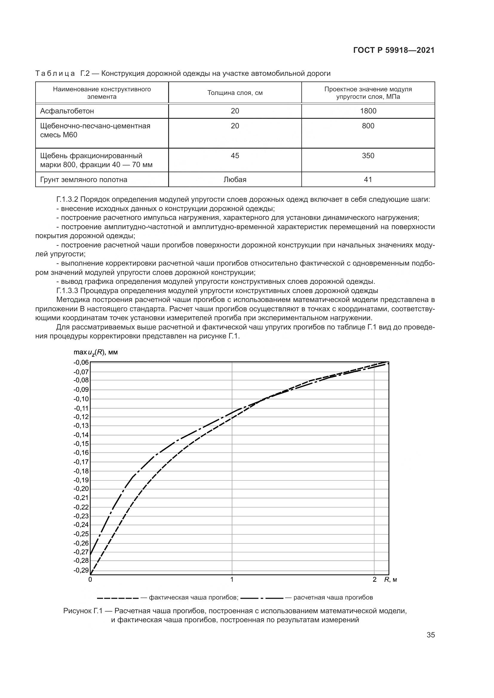 ГОСТ Р 59918-2021, страница 39