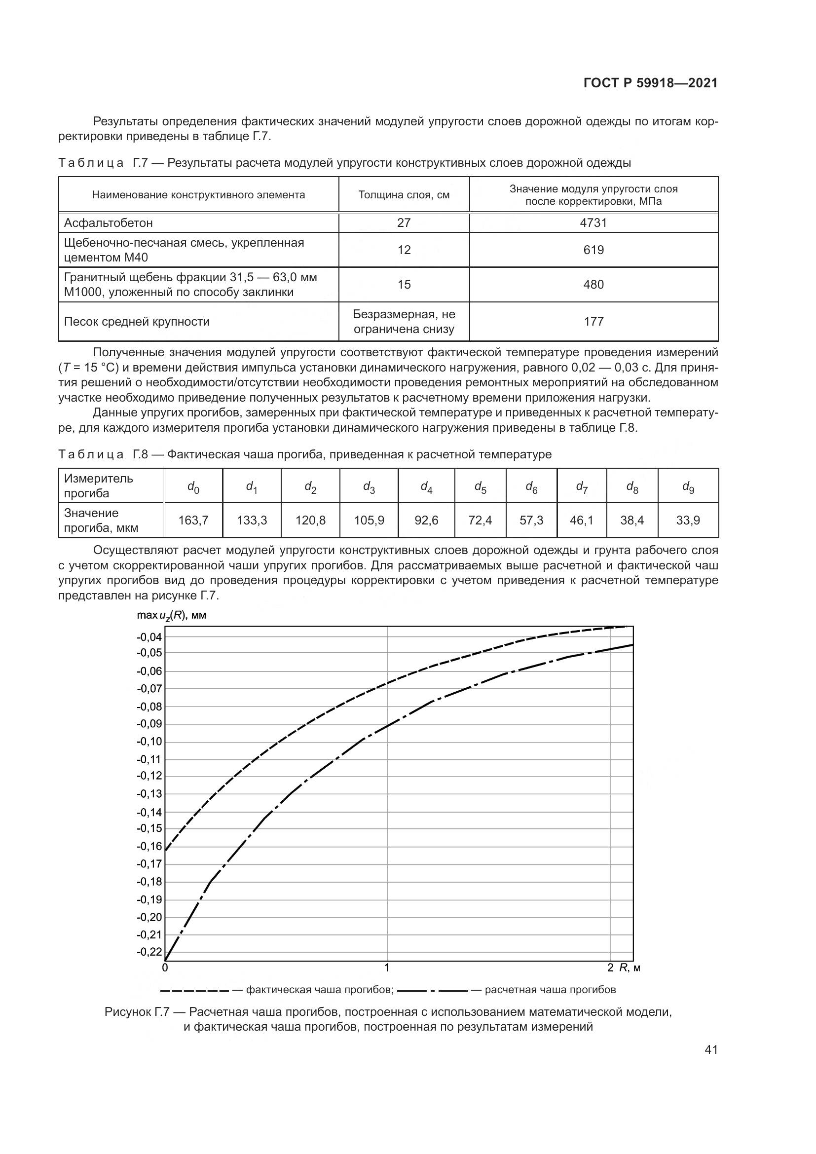 ГОСТ Р 59918-2021, страница 45