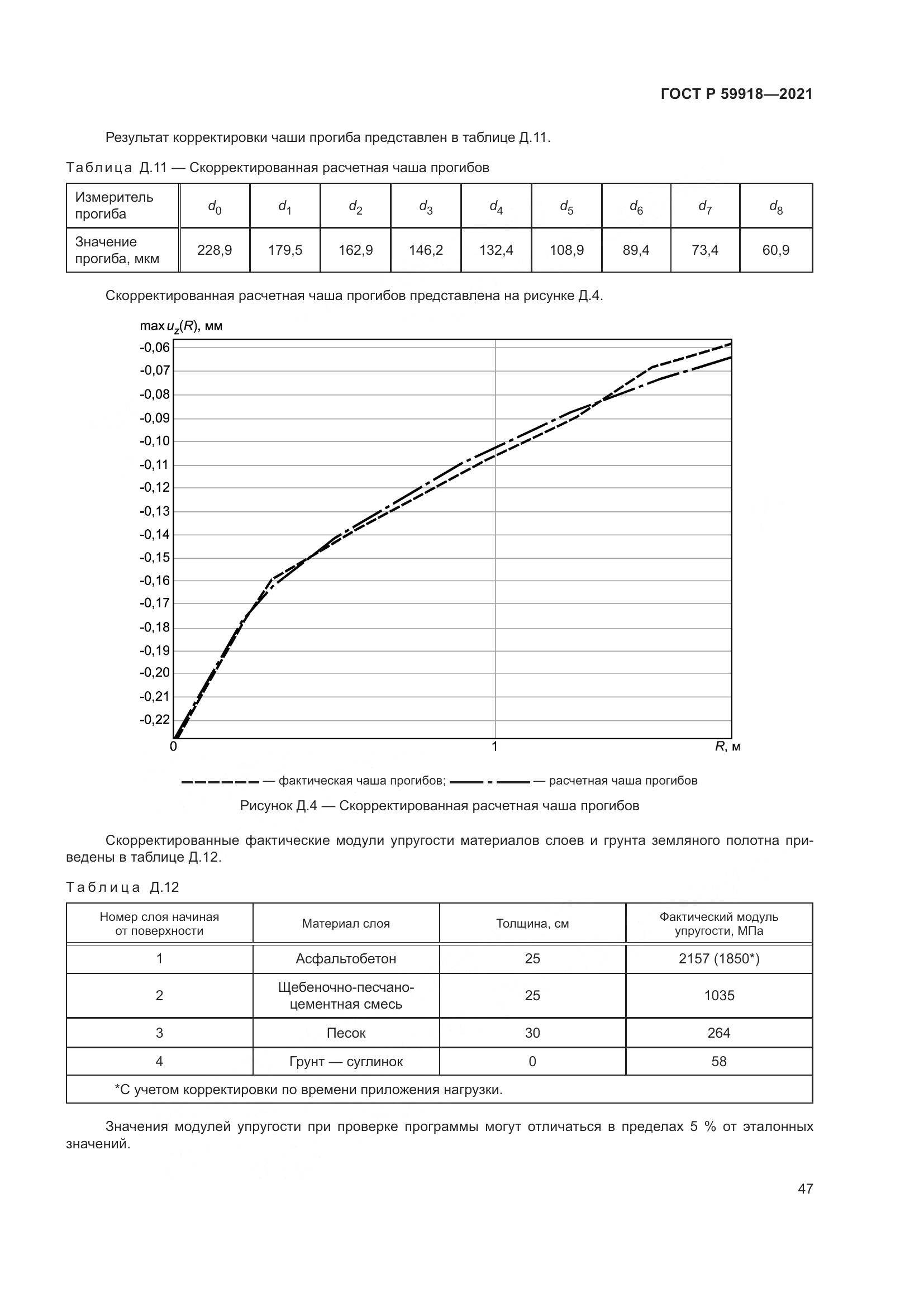 ГОСТ Р 59918-2021, страница 51