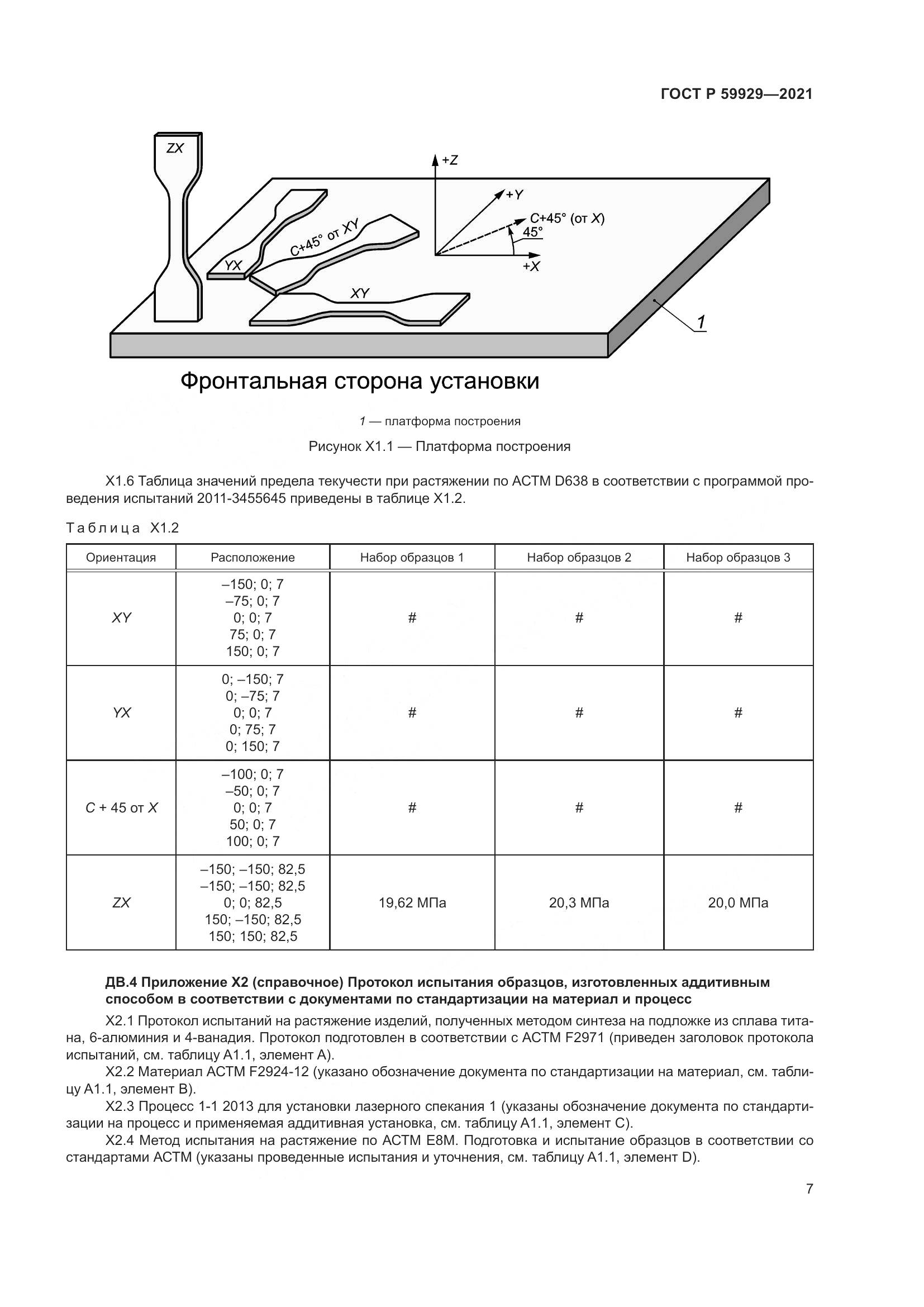 ГОСТ Р 59929-2021, страница 11