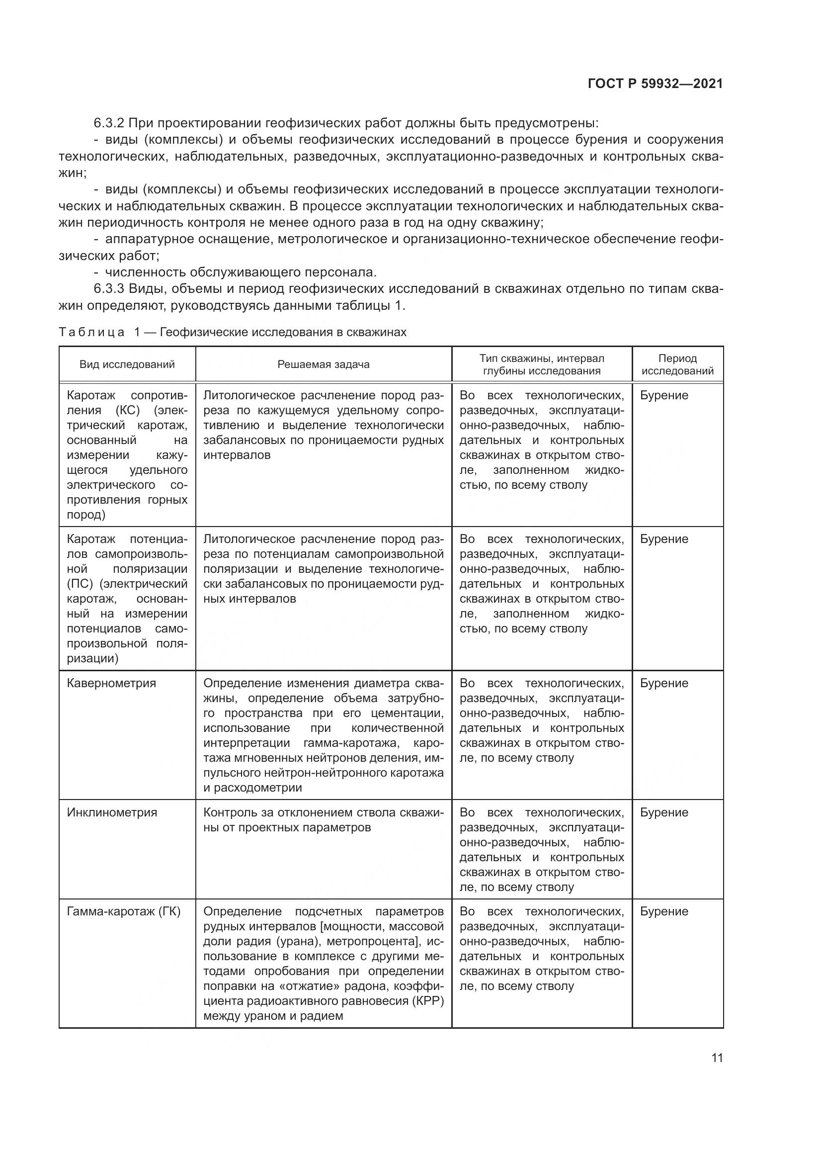 ГОСТ Р 59932-2021, страница 15