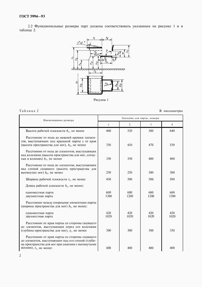 ГОСТ 5994-93, страница 4