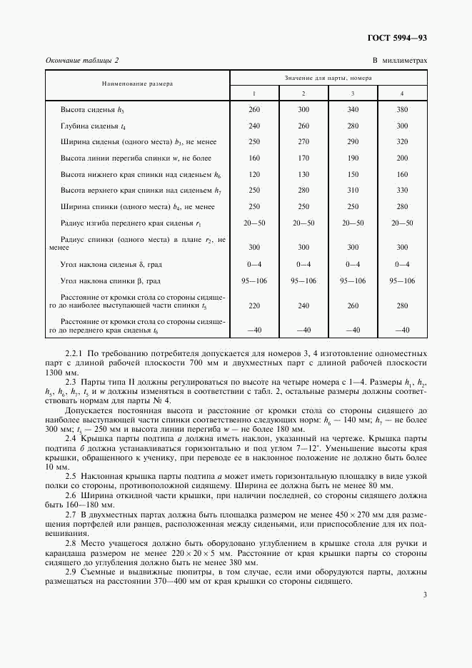 ГОСТ 5994-93, страница 5