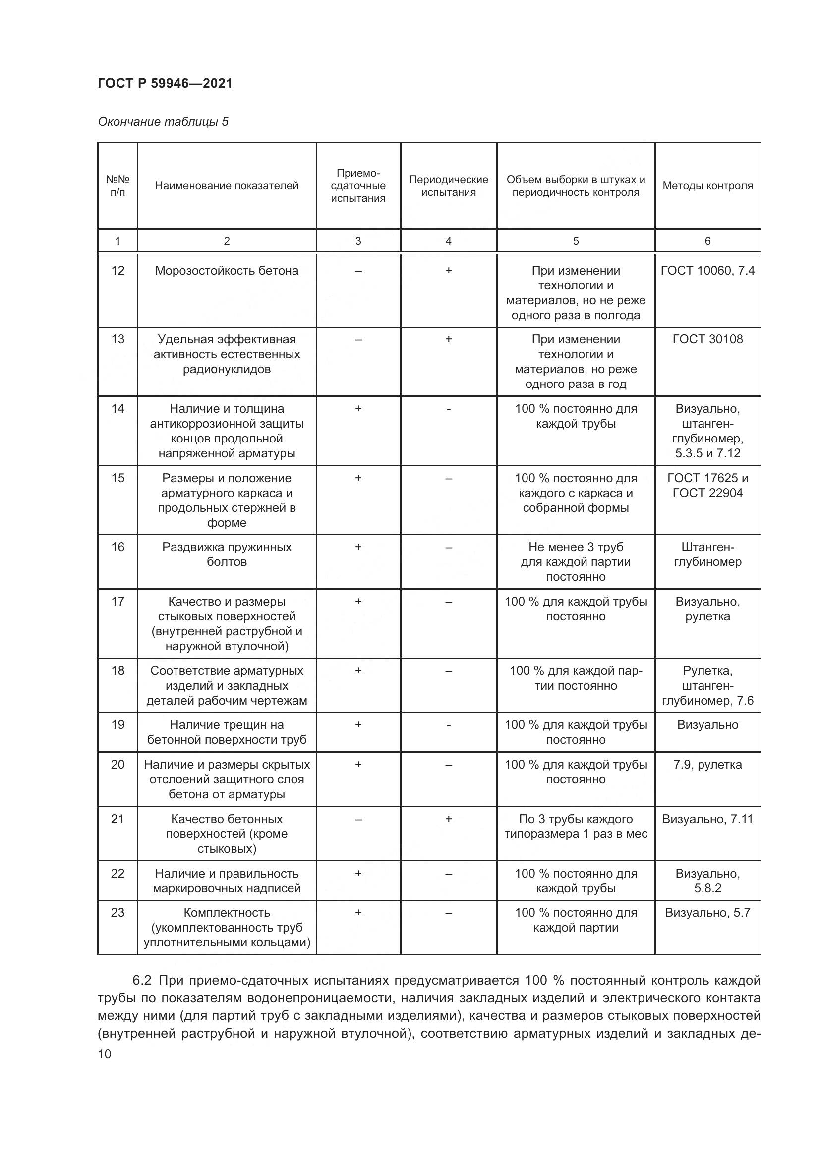 ГОСТ Р 59946-2021, страница 14