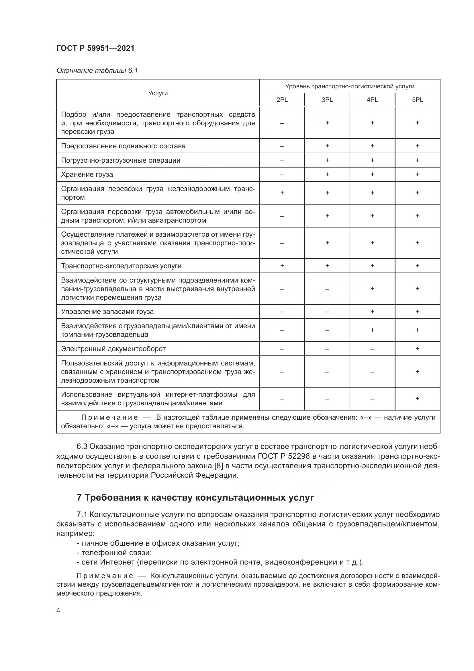 ГОСТ Р 59951-2021, страница 8
