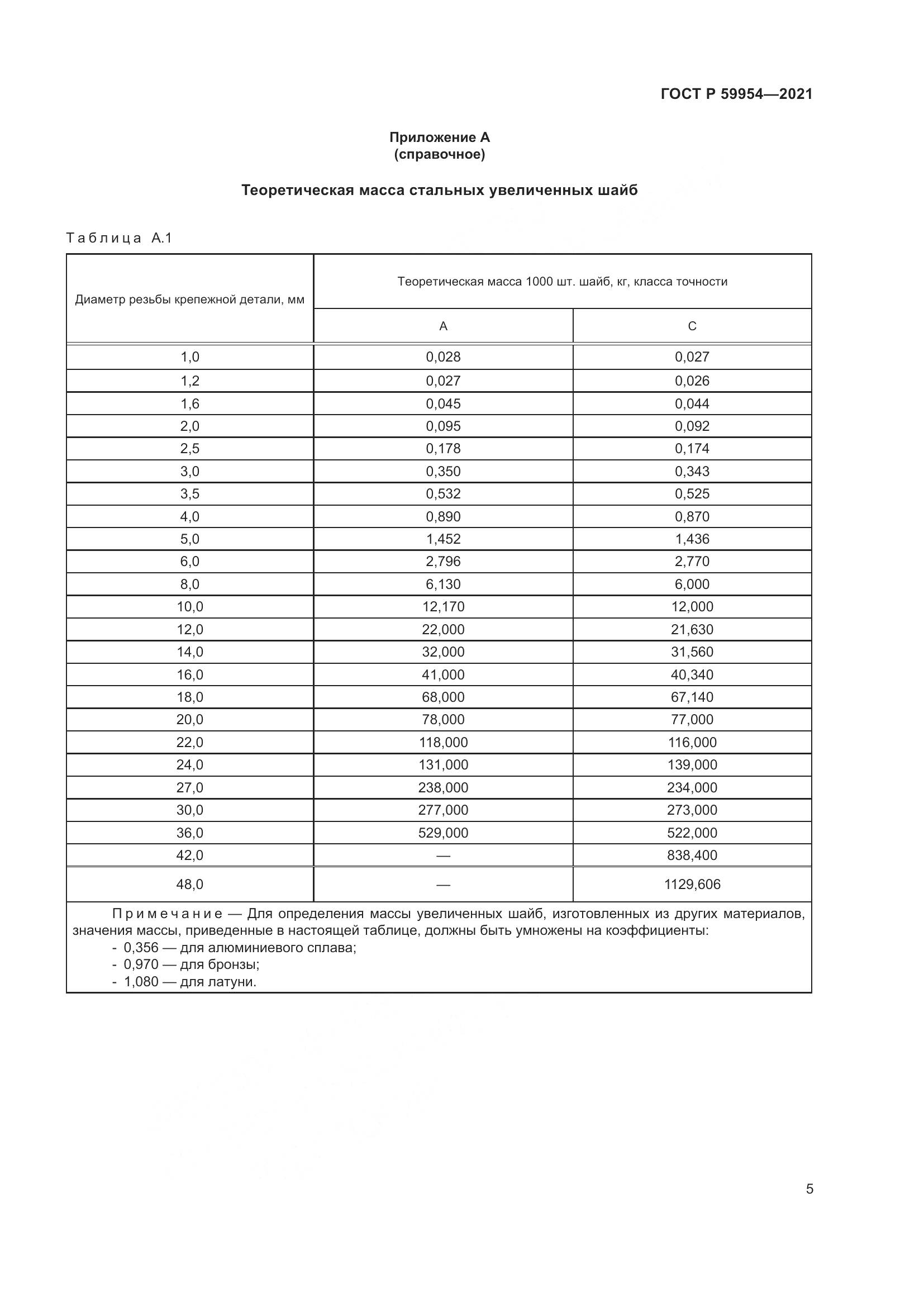 ГОСТ Р  59954-2021, страница 8