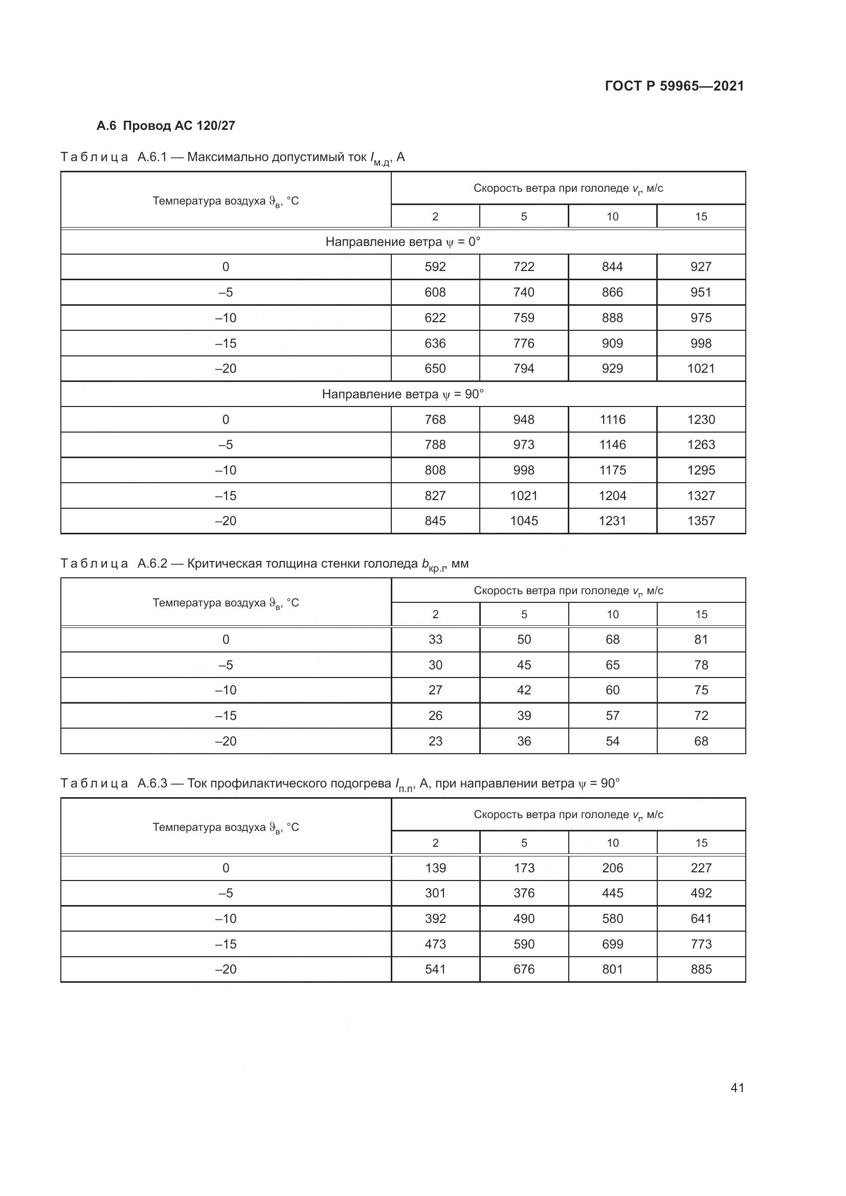 ГОСТ Р 59965-2021, страница 45