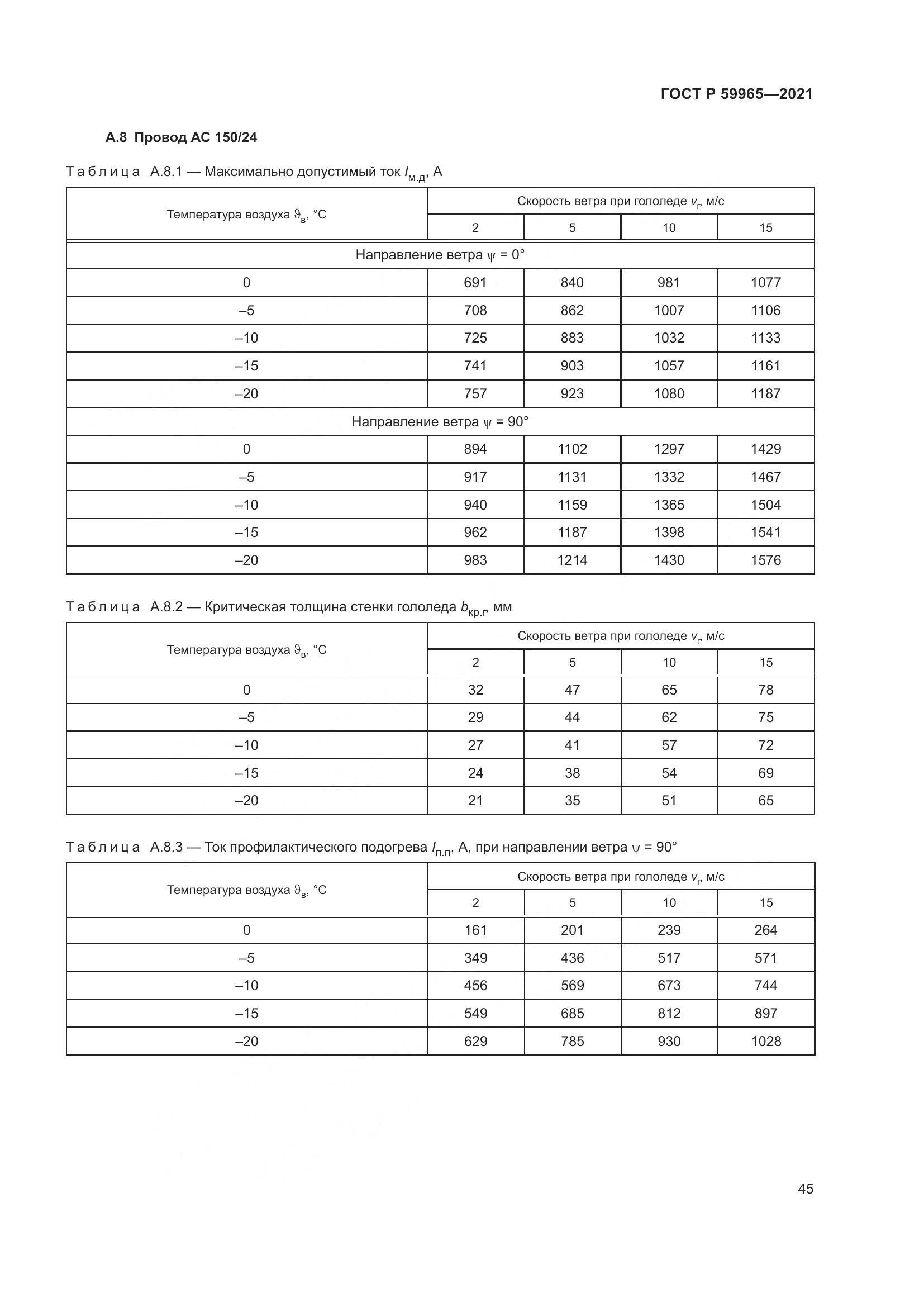 ГОСТ Р 59965-2021, страница 49