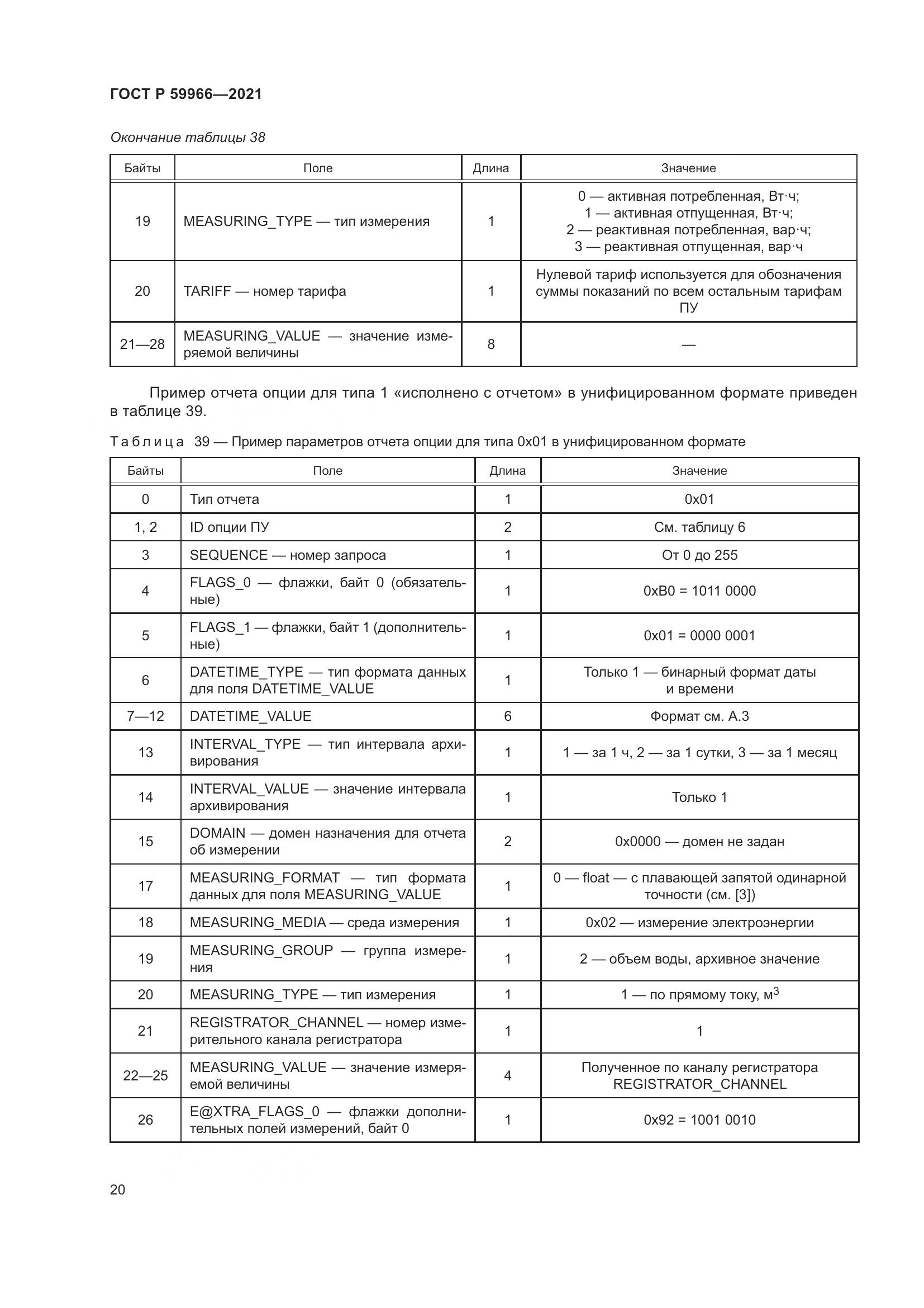 ГОСТ Р 59966-2021, страница 24