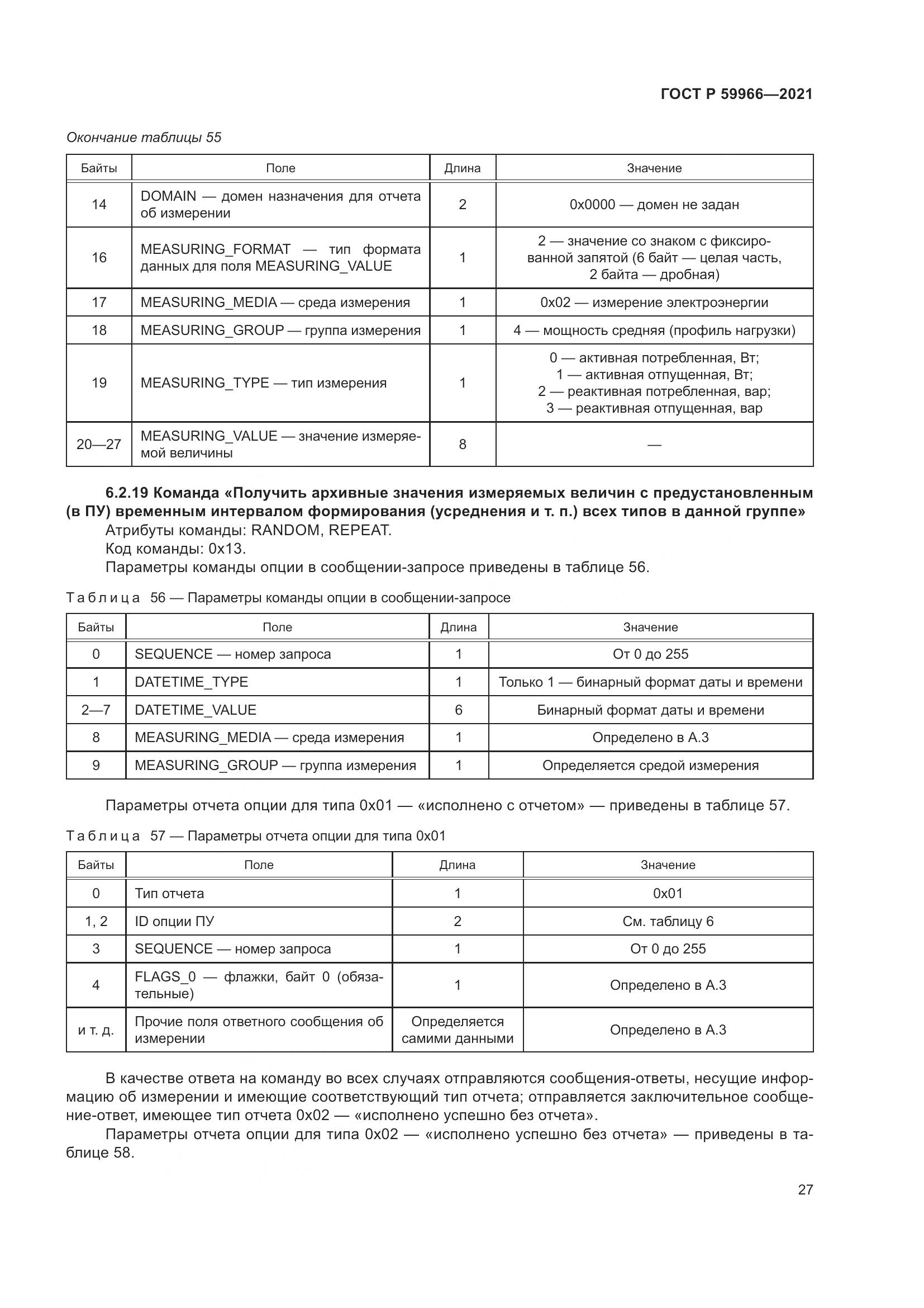 ГОСТ Р 59966-2021, страница 31