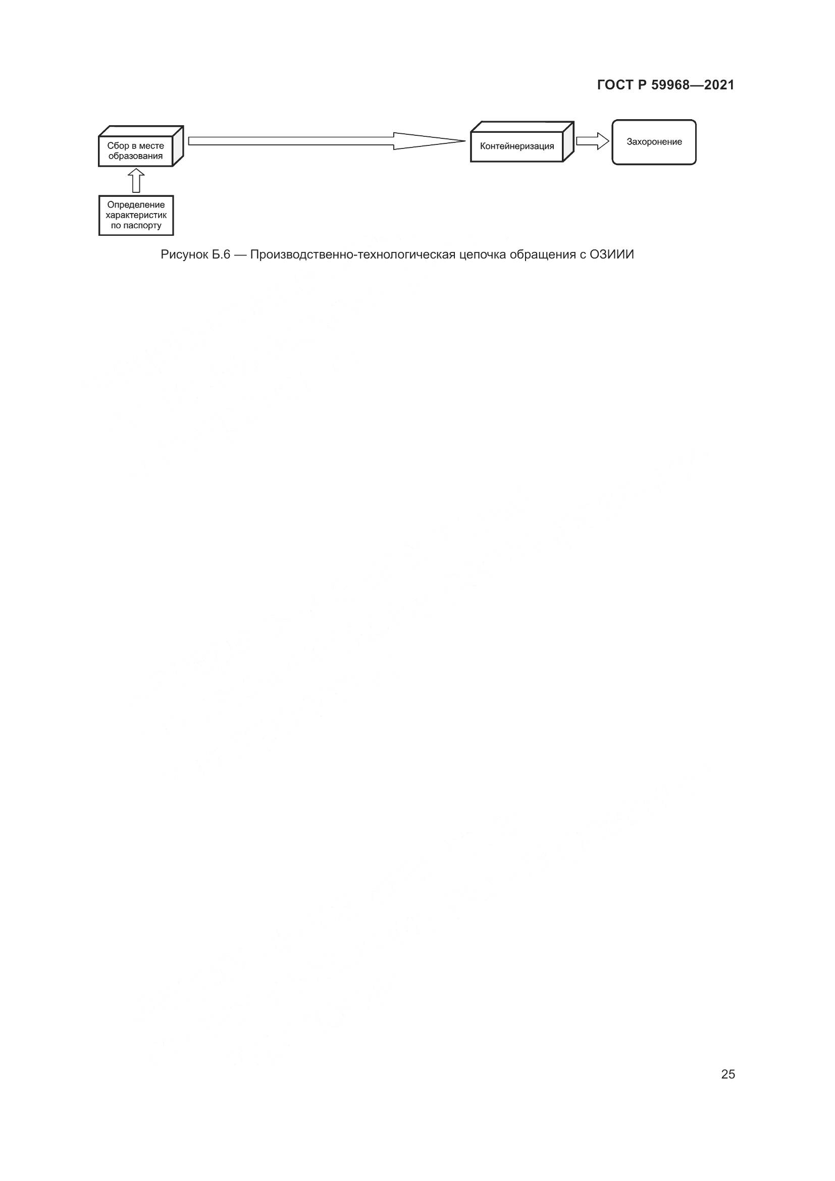 ГОСТ Р 59968-2021, страница 29
