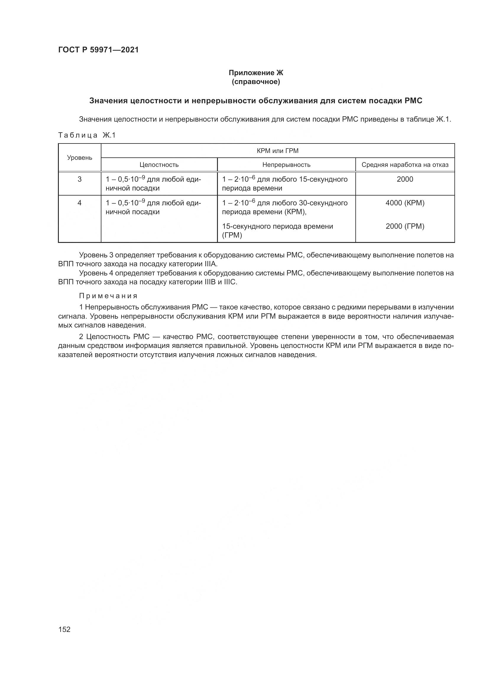 ГОСТ Р 59971-2021, страница 156