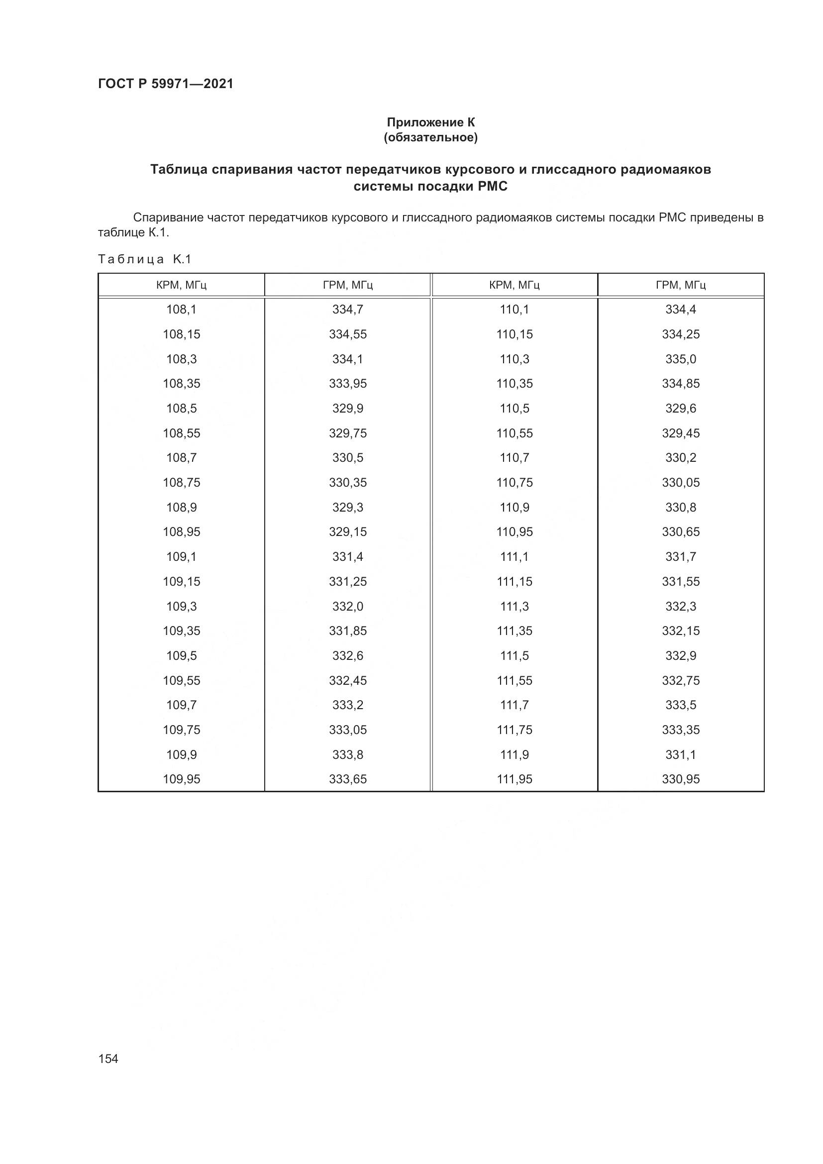 ГОСТ Р 59971-2021, страница 158