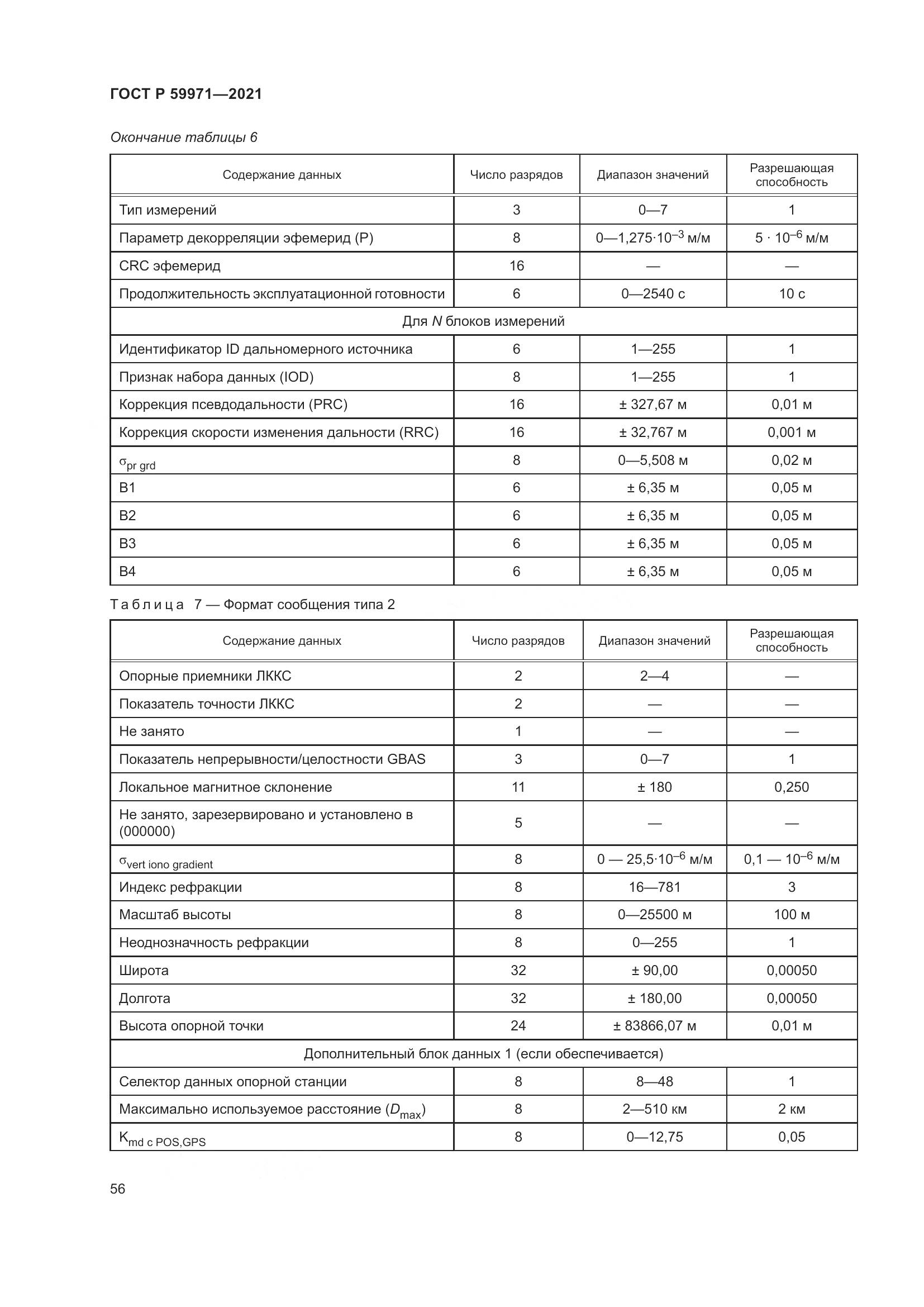 ГОСТ Р 59971-2021, страница 60
