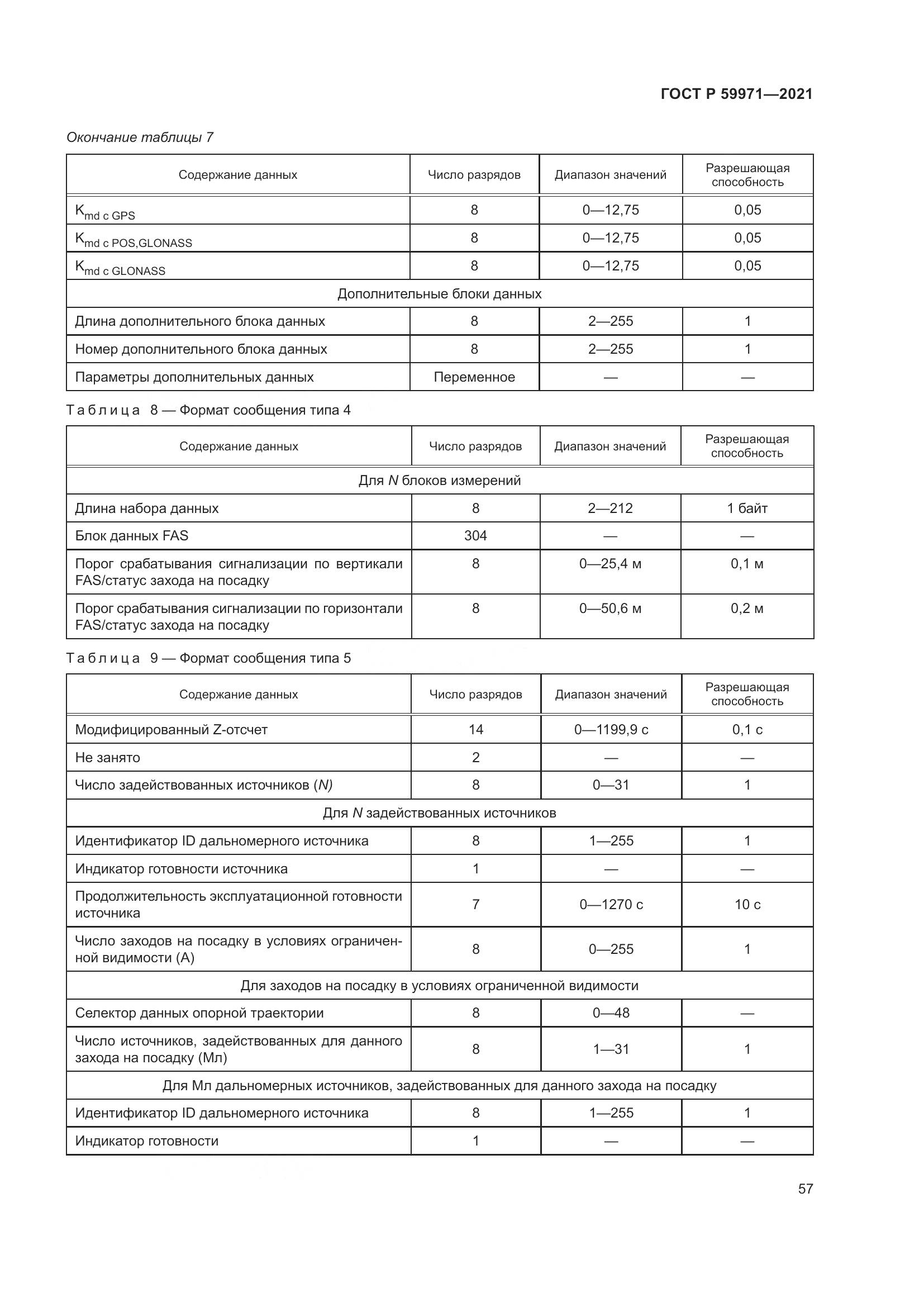 ГОСТ Р 59971-2021, страница 61