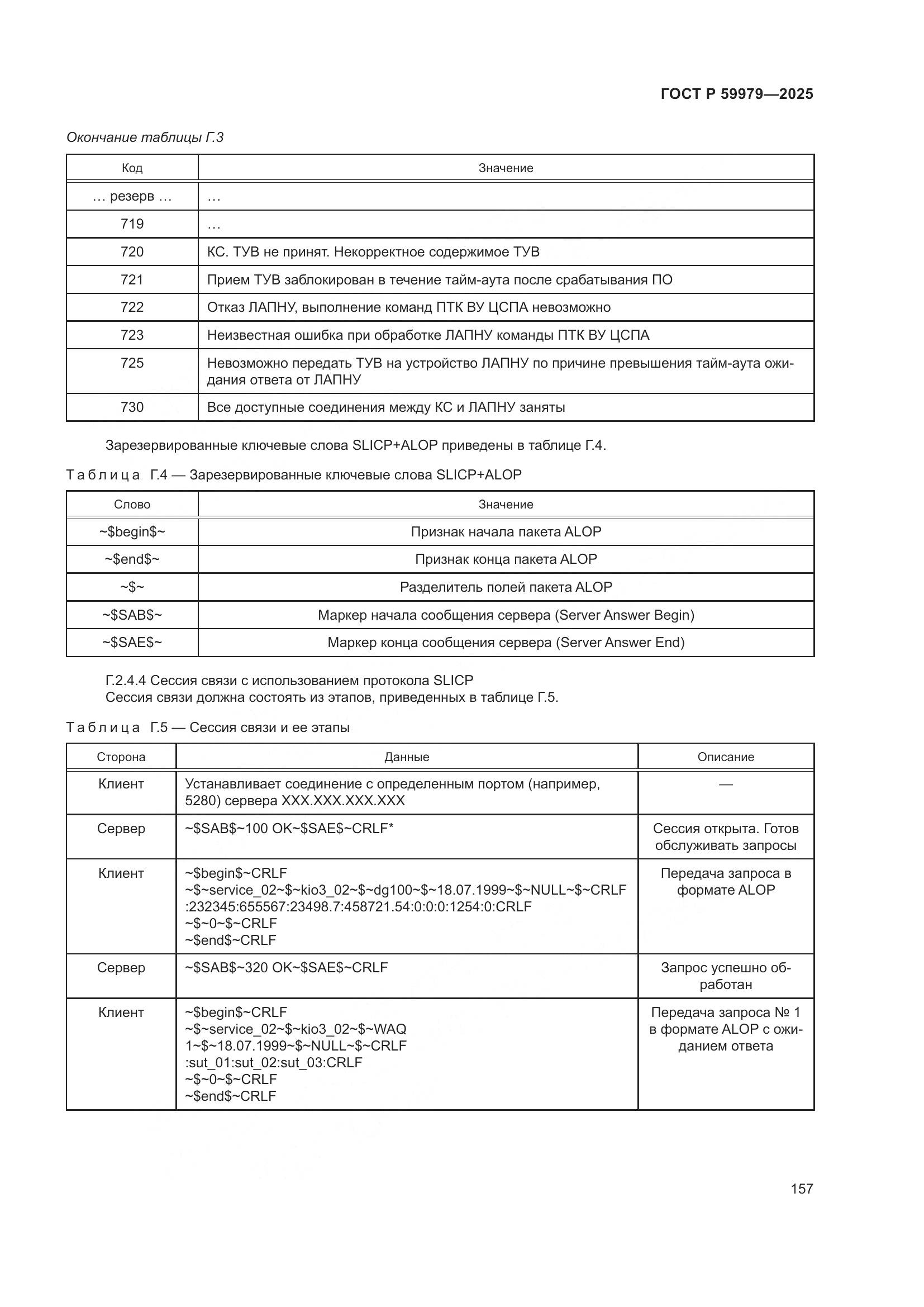 ГОСТ Р 59979-2025, страница 161