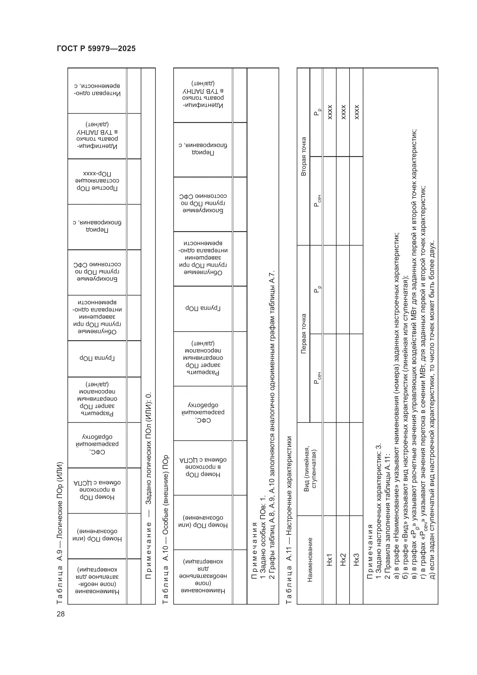 ГОСТ Р 59979-2025, страница 32