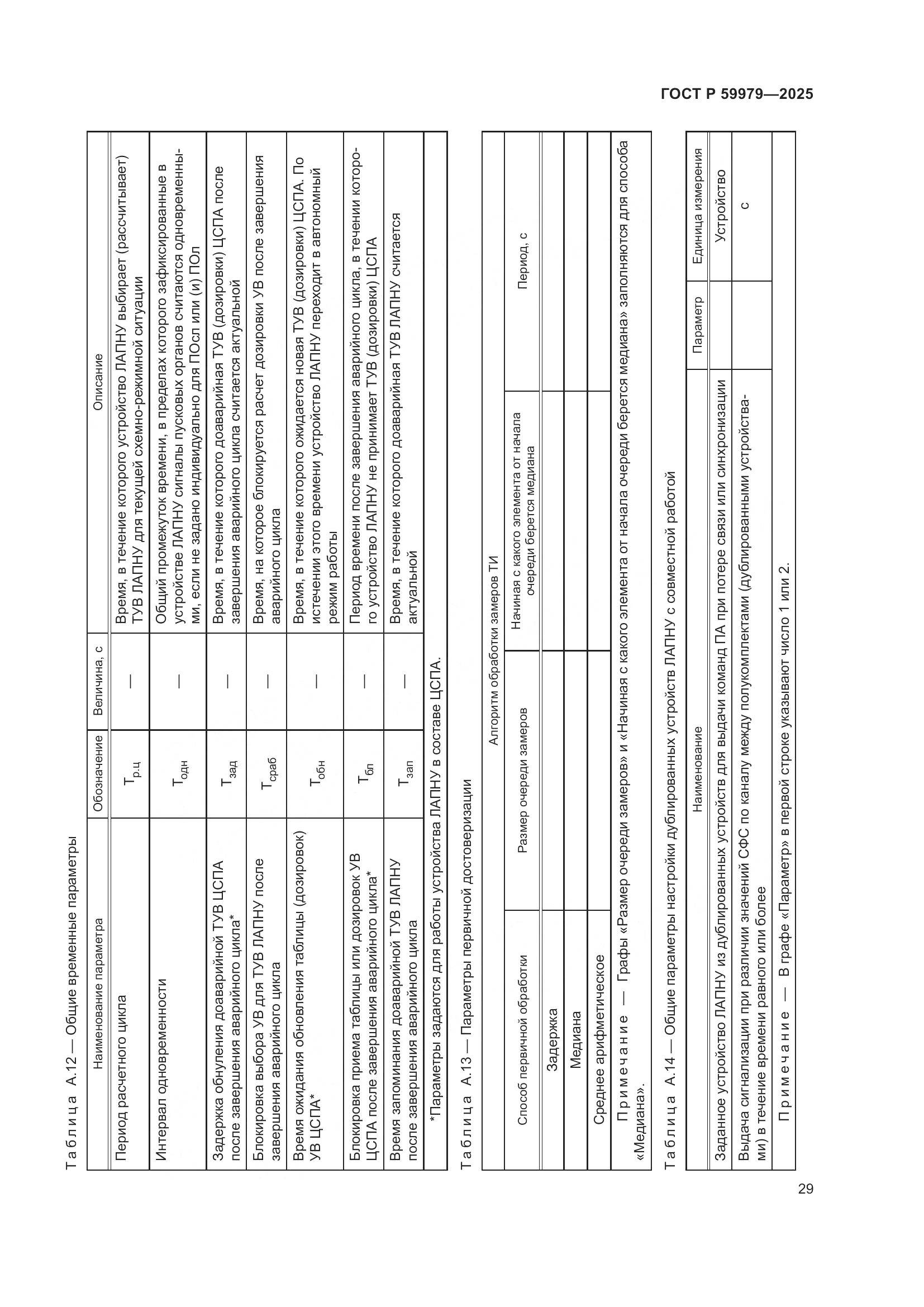 ГОСТ Р 59979-2025, страница 33