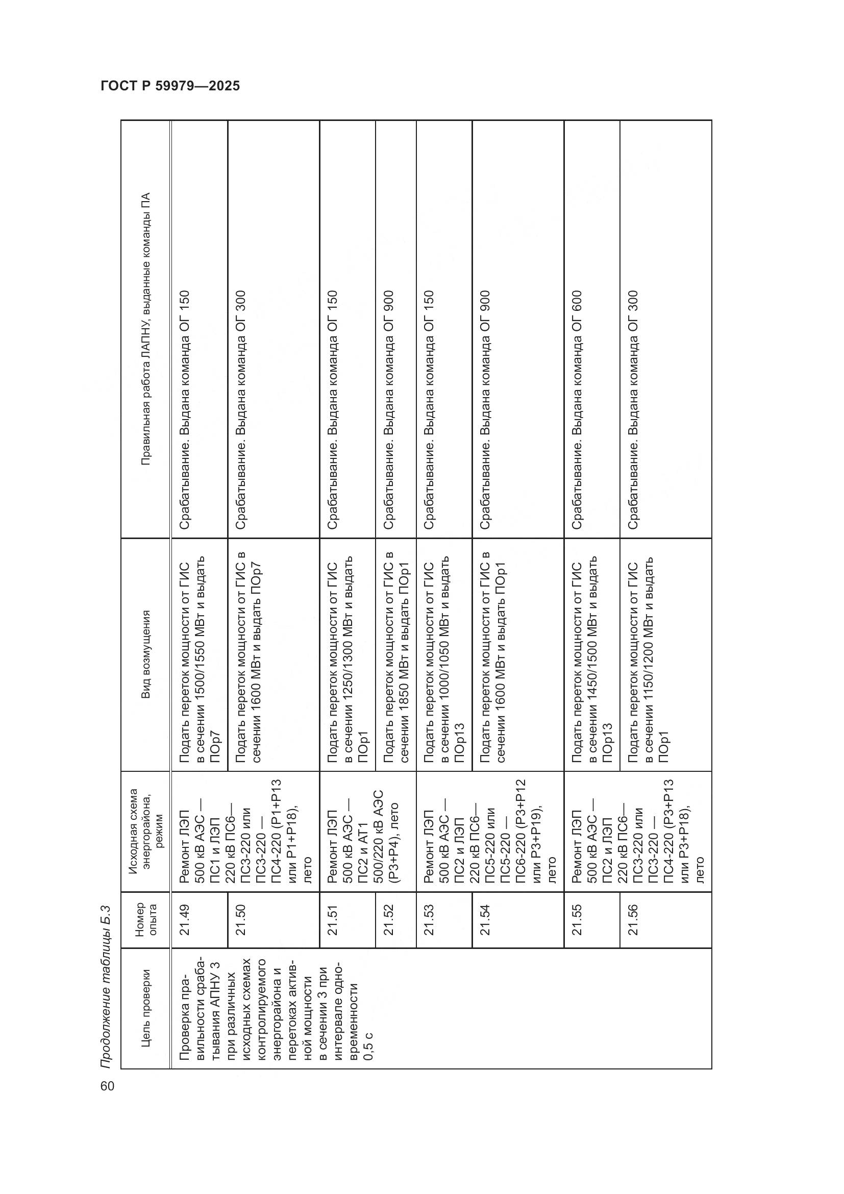 ГОСТ Р 59979-2025, страница 64
