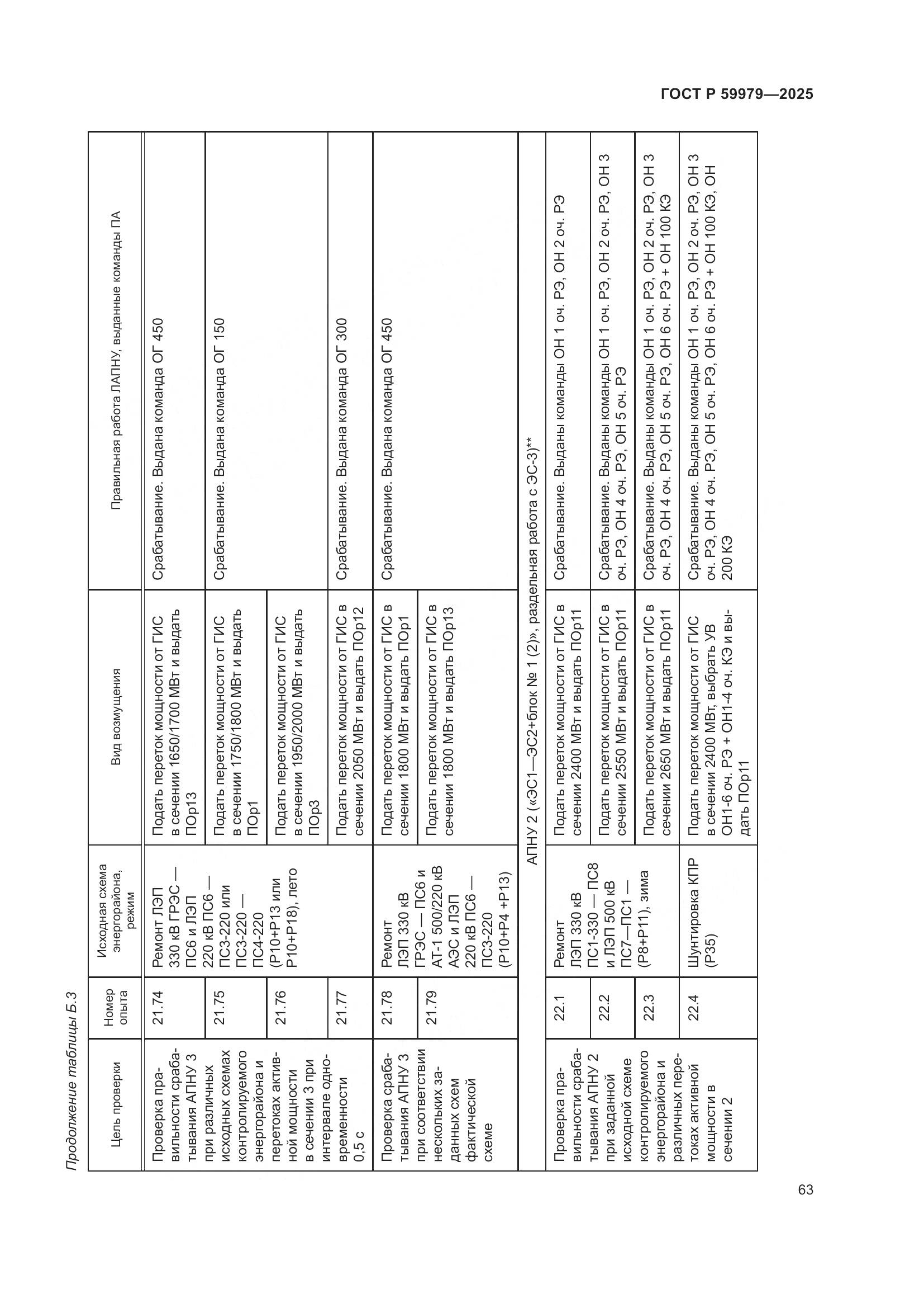 ГОСТ Р 59979-2025, страница 67