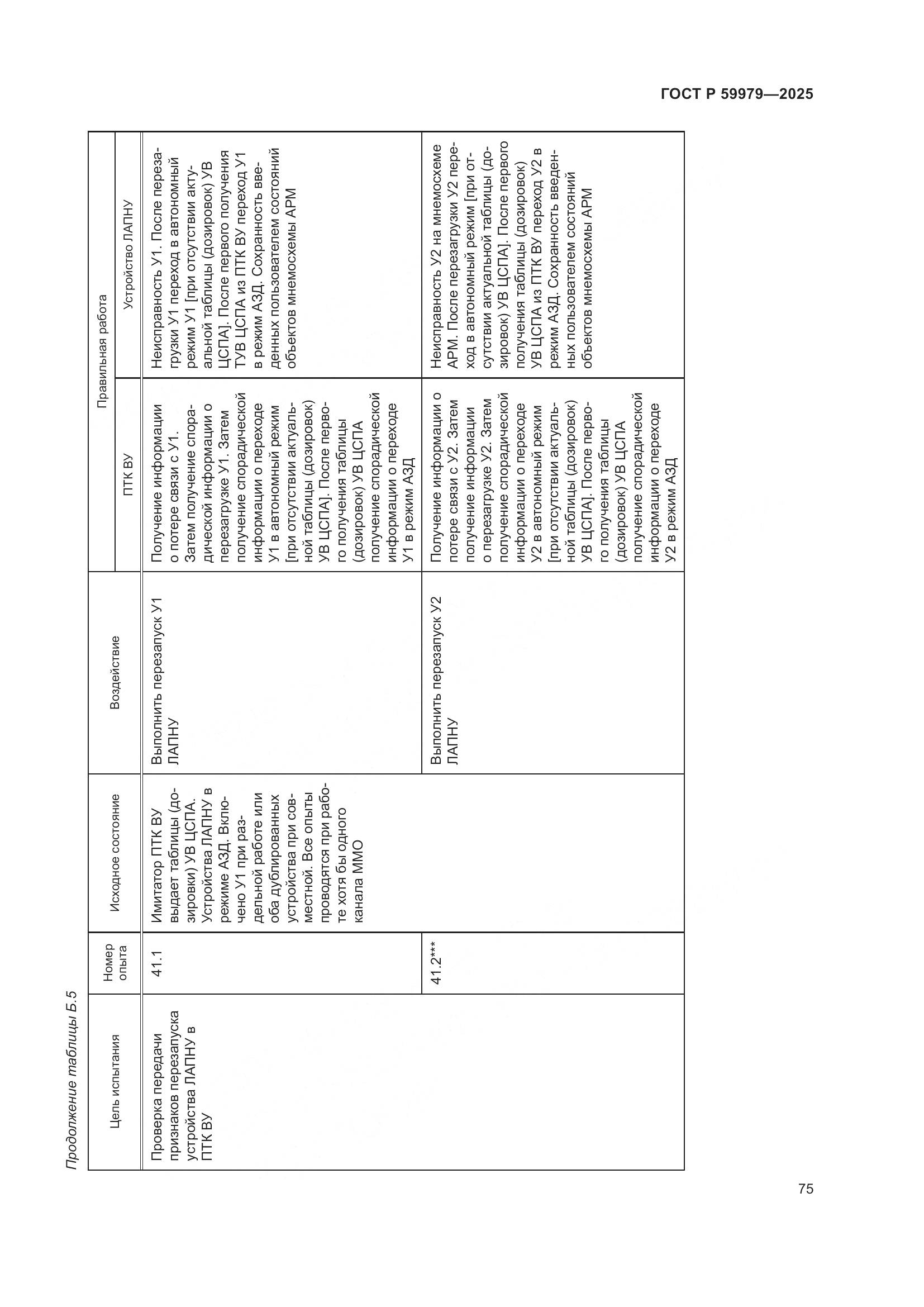 ГОСТ Р 59979-2025, страница 79