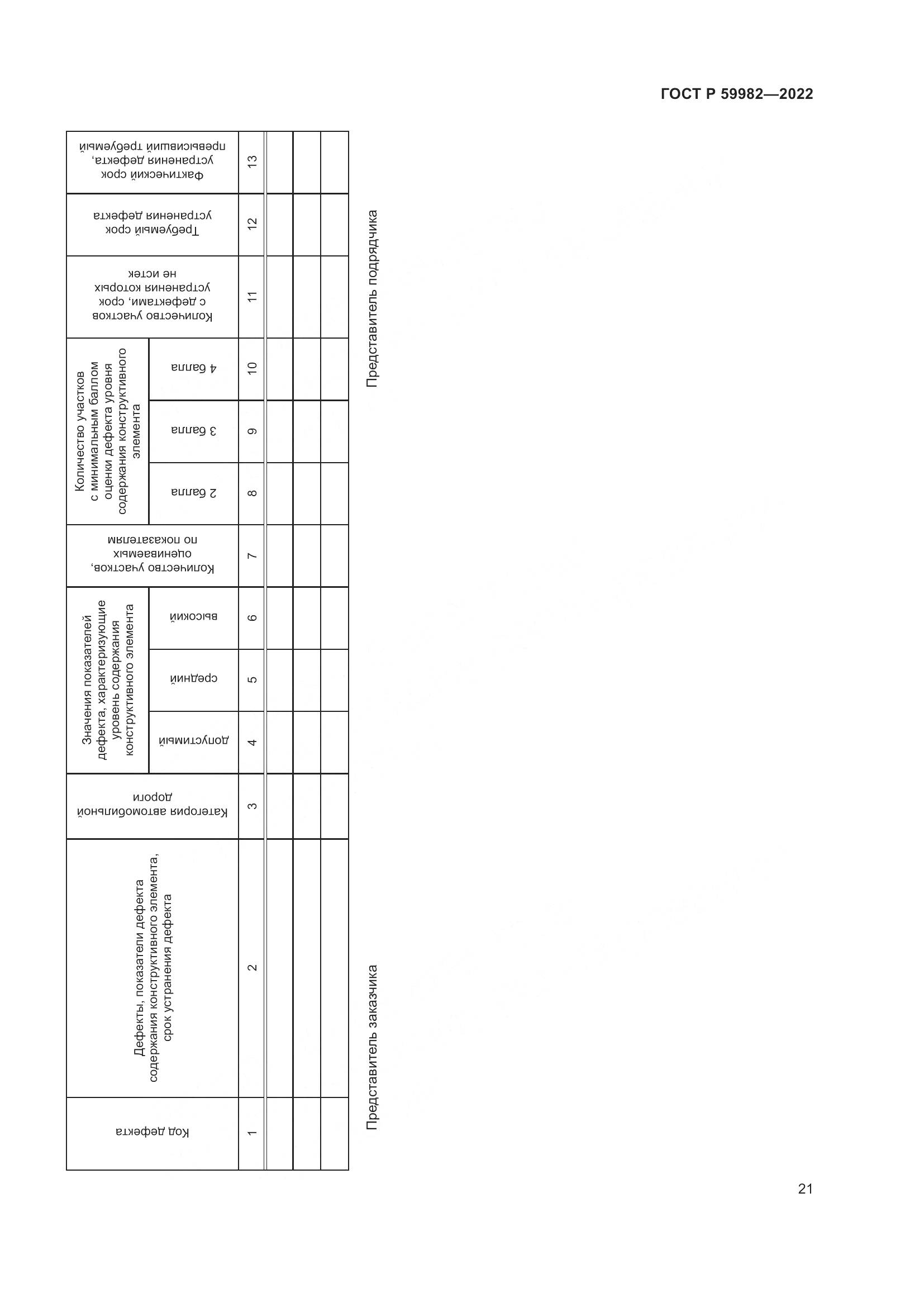 ГОСТ Р 59982-2022, страница 25