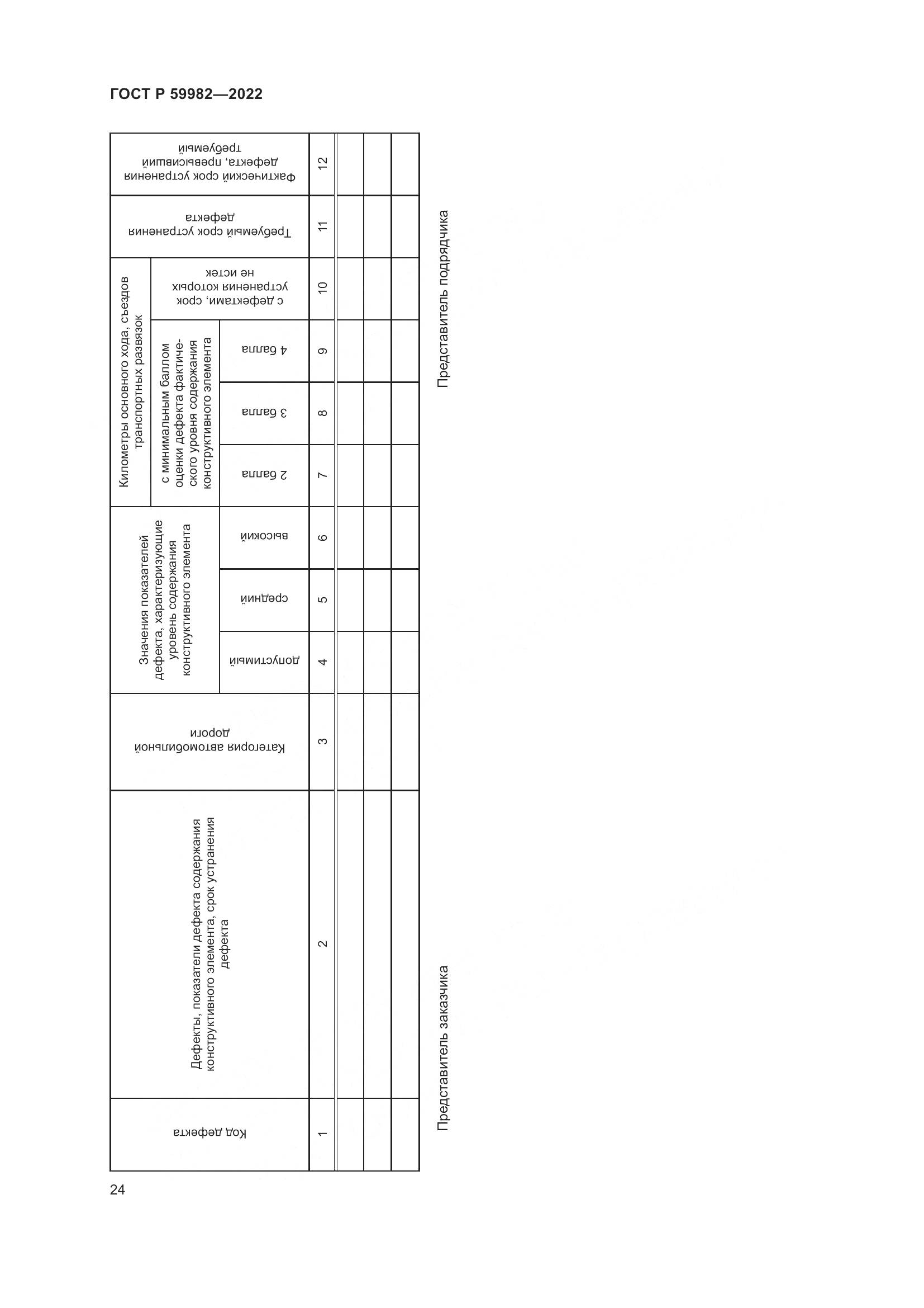 ГОСТ Р 59982-2022, страница 28
