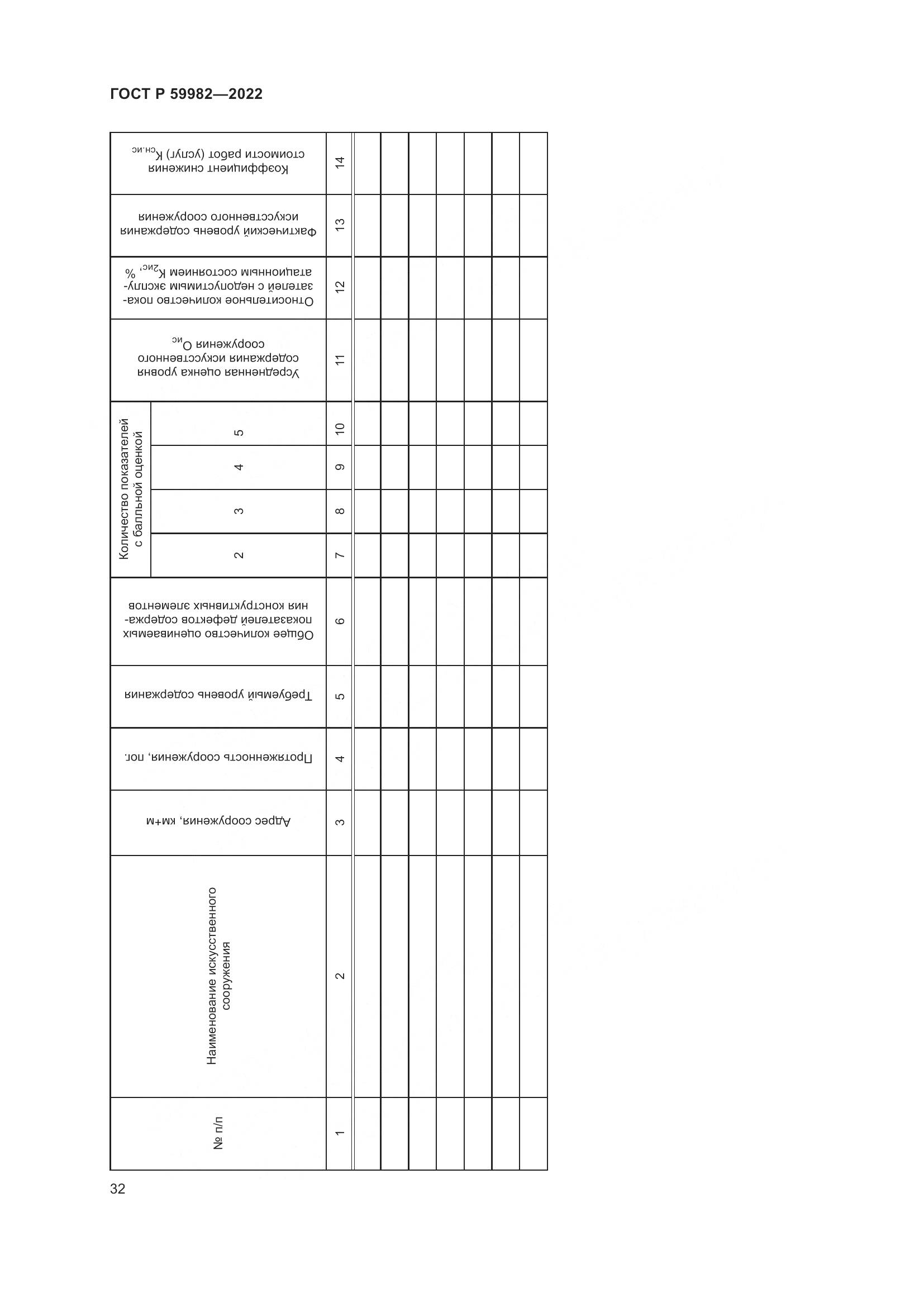 ГОСТ Р 59982-2022, страница 36