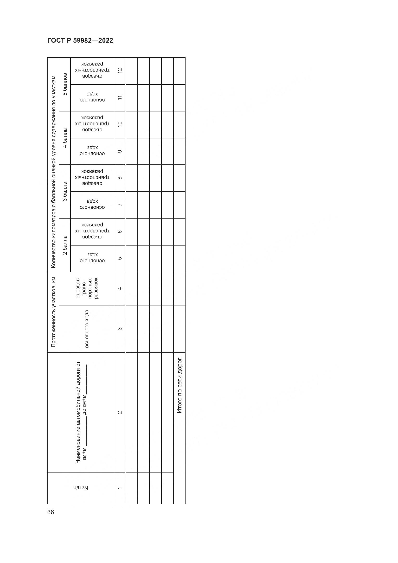 ГОСТ Р 59982-2022, страница 40