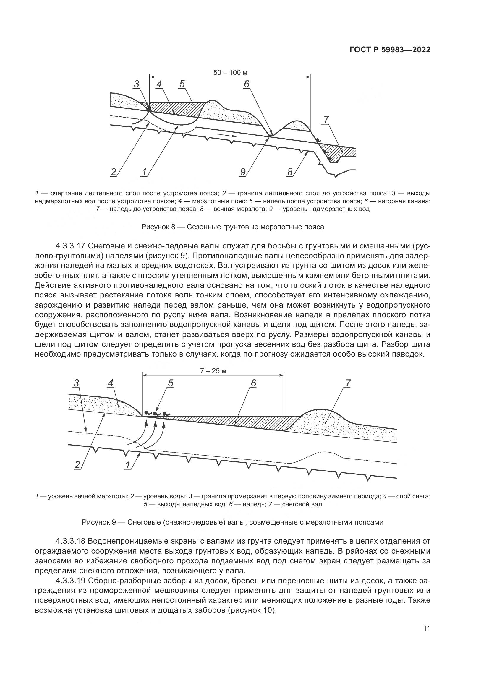 ГОСТ Р 59983-2022, страница 15