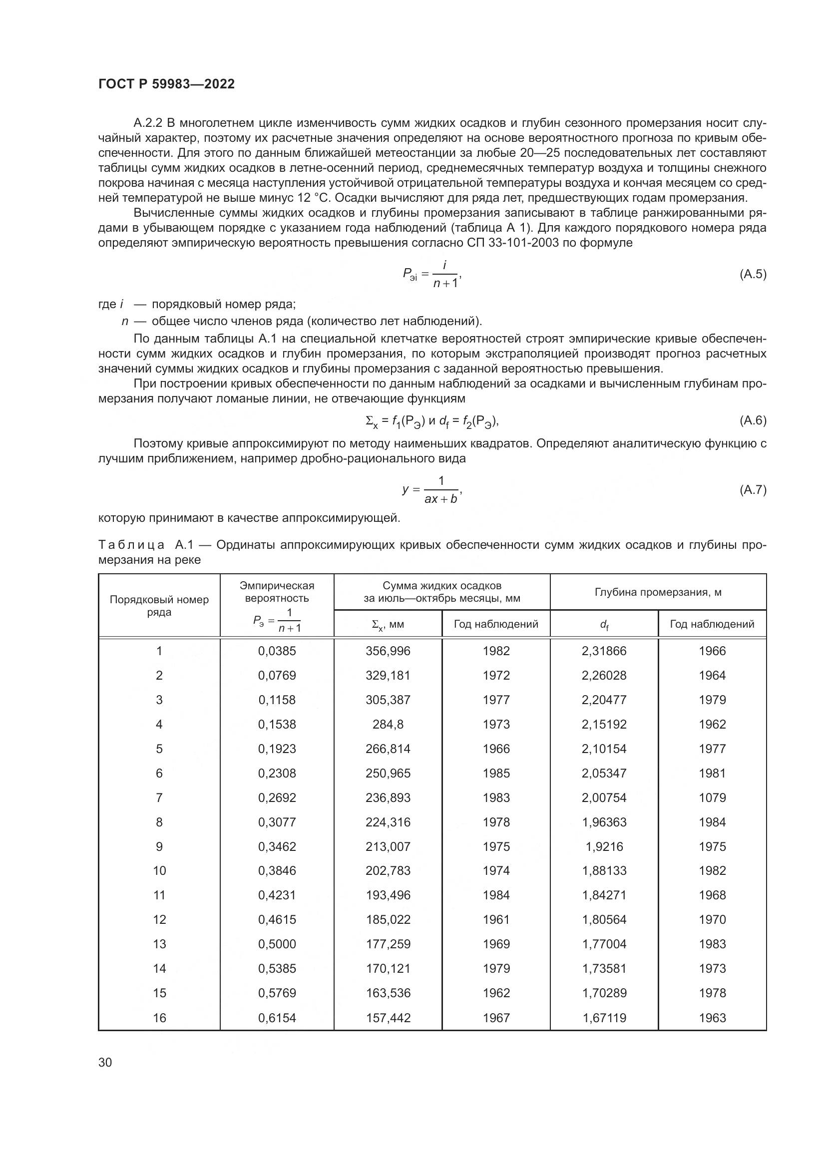ГОСТ Р 59983-2022, страница 34