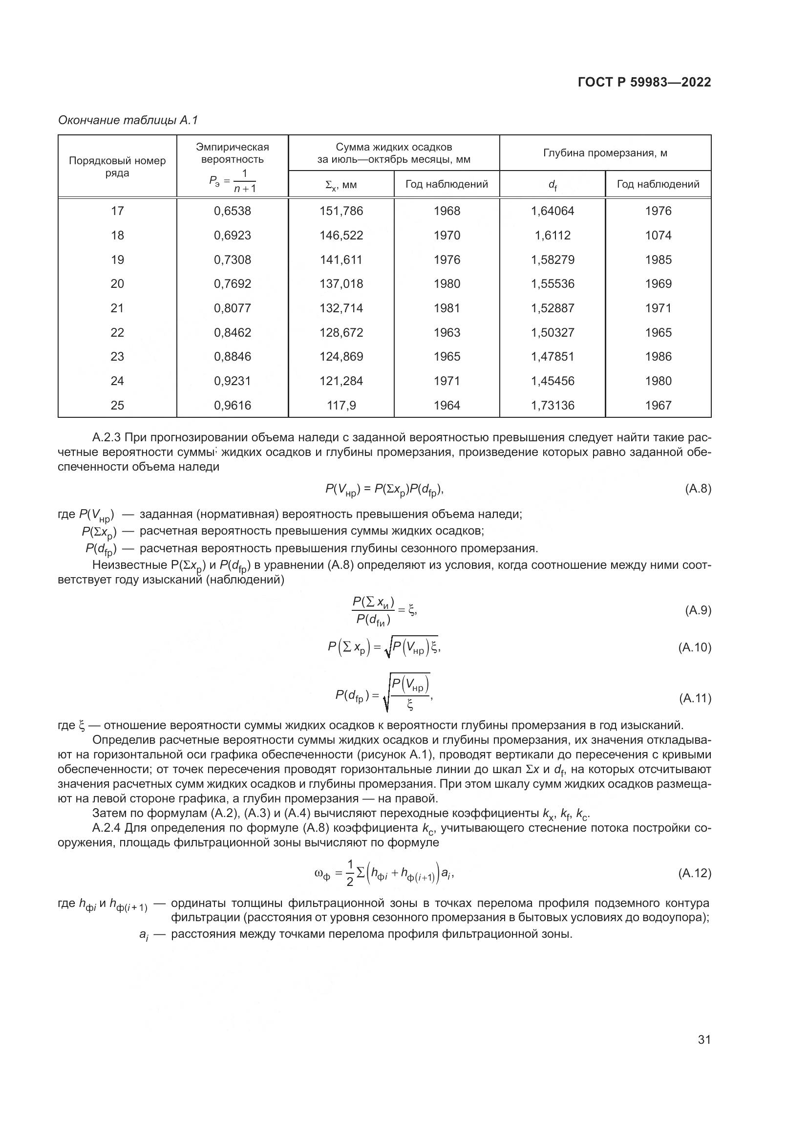 ГОСТ Р 59983-2022, страница 35
